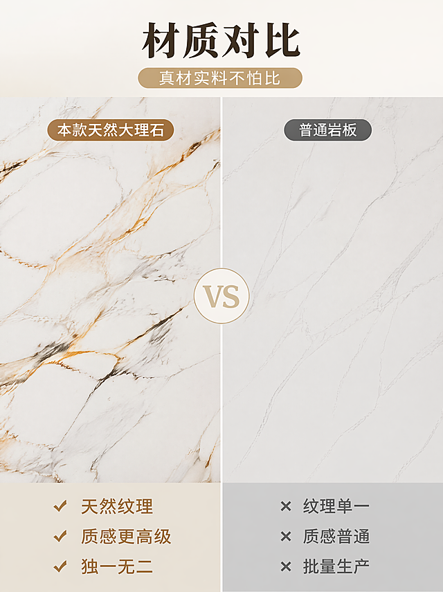 [第18屏] 材质对比页，大理石对比普通岩板，左半部分展示本款天然大理石纹理，右半部分展示普通岩板纹理，文字说明本款优势「天然纹理 质感更高级 独一无二」。保持本款大理石纹理与原图一致。3:4竖版，4K分辨率。负面提示：纹理错误,对比混乱