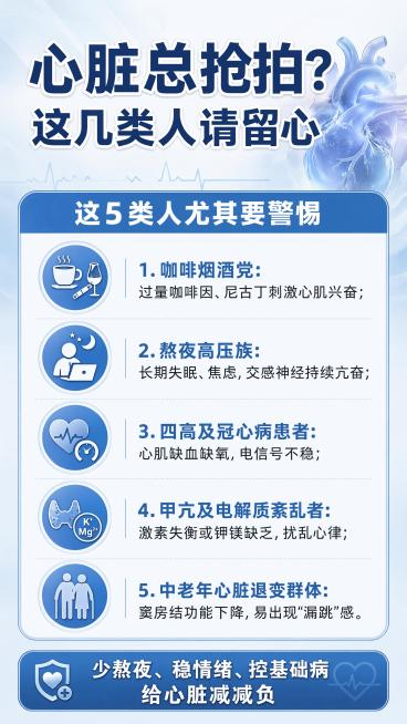 参考三张参考图的排版和风格，生成一张9:16的心脏健康科普海报，版式精美，保持医学科普风格，干净清晰专业。主标题为"心脏总抢拍？这几类人请留心"，底栏文案为"少熬夜、稳情绪、控基础病 给心脏减减负"，预览效果