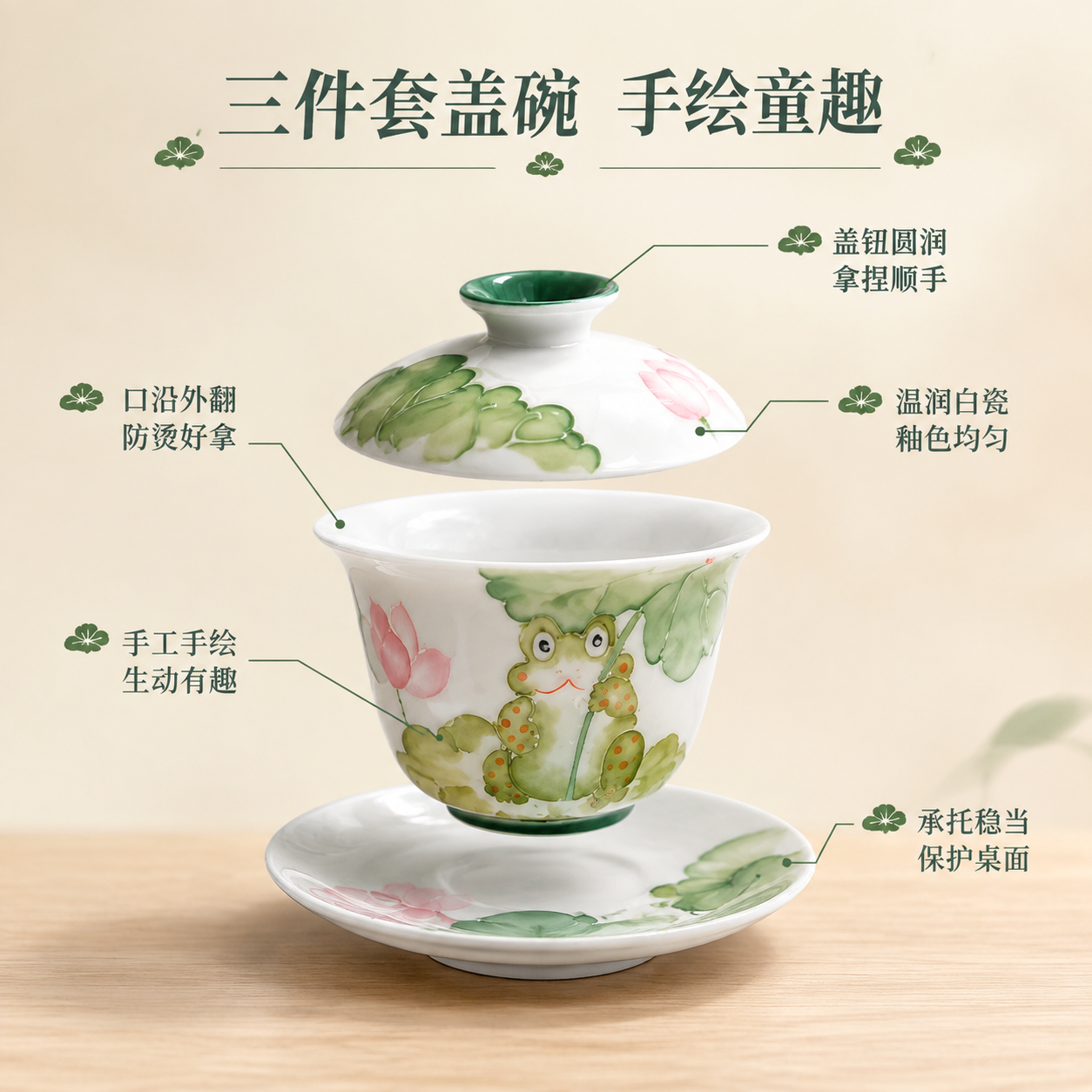[主图-2] 手绘青蛙荷花盖碗 核心亮点 三件套结构与工艺 [… - 图片创意预览