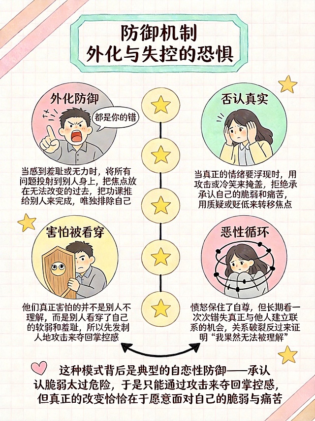 去除图片左上角的“AI生成”水印和右下角的“扣子”水印