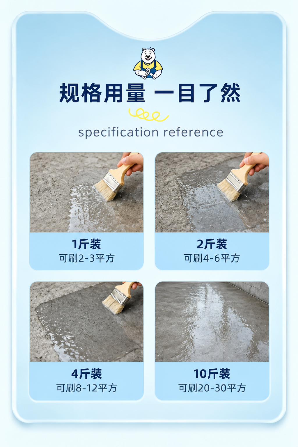参照参考图的浅蓝渐变背景色调、圆角卡片式排版风格和顶部卡通小熊… - 图片创意预览