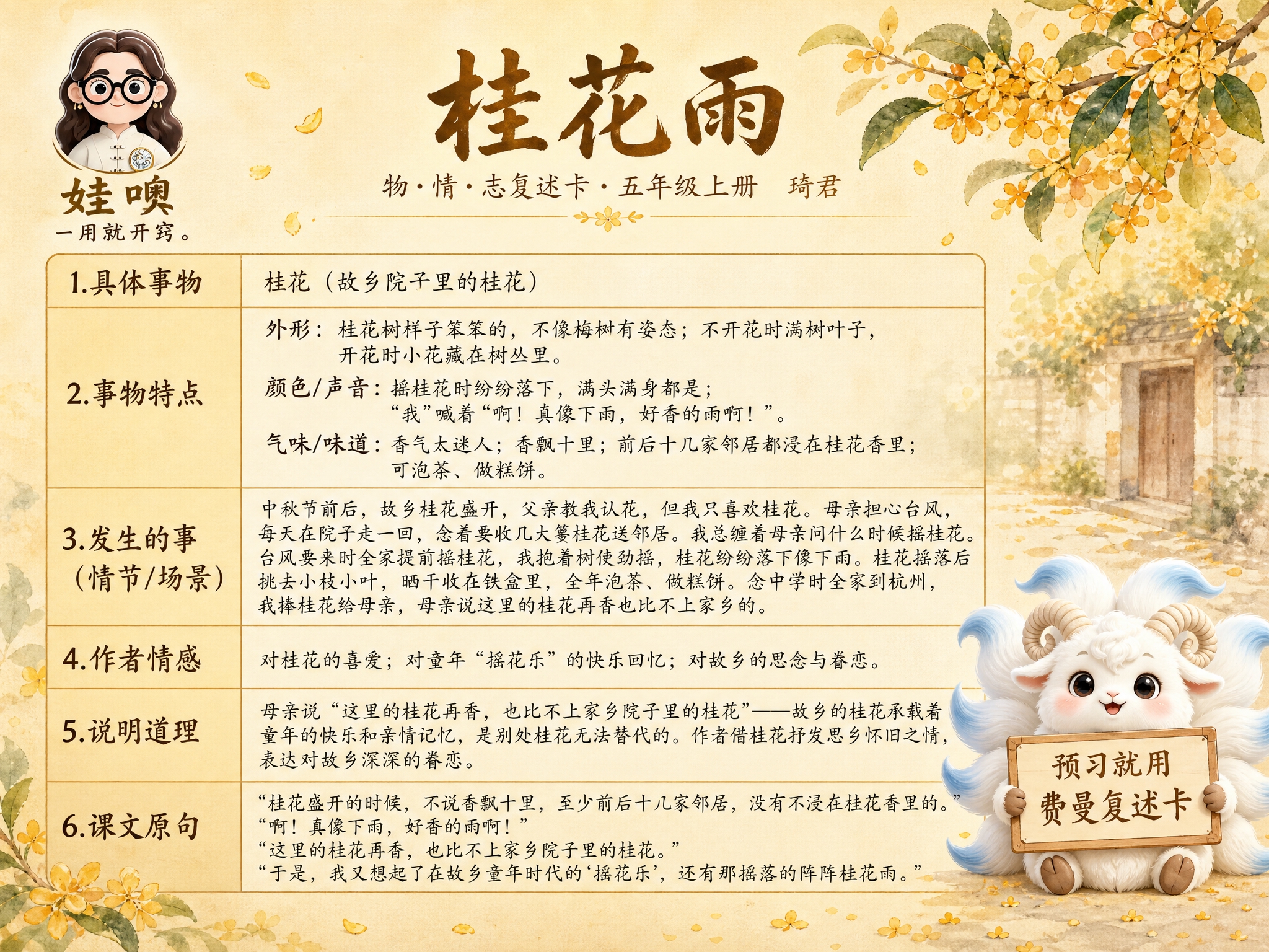 A4横版费曼复述卡成品，米黄色暖色调手绘水彩风格，温馨怀旧意境… - 图片创意预览