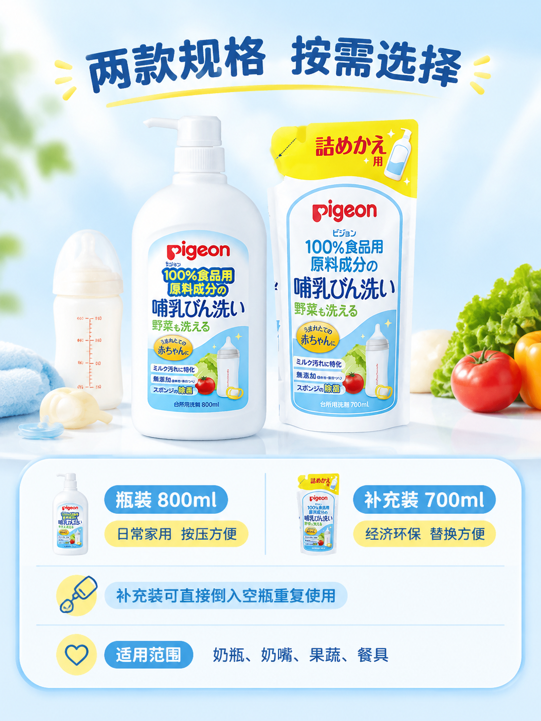 [商品] 使用【图1】贝亲奶瓶果蔬清洁剂补充装700ml袋装、… - 图片创意预览