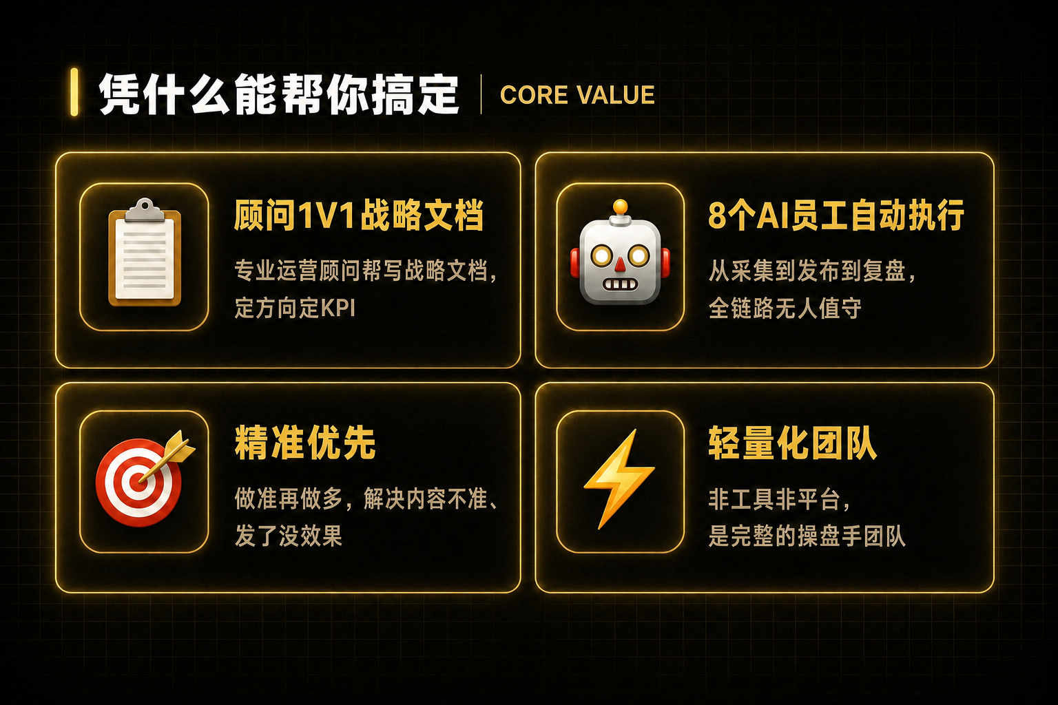 将这张图片的整体色调改为黑金色调，背景为深邃黑色，所有绿色元素… - 图片创意预览