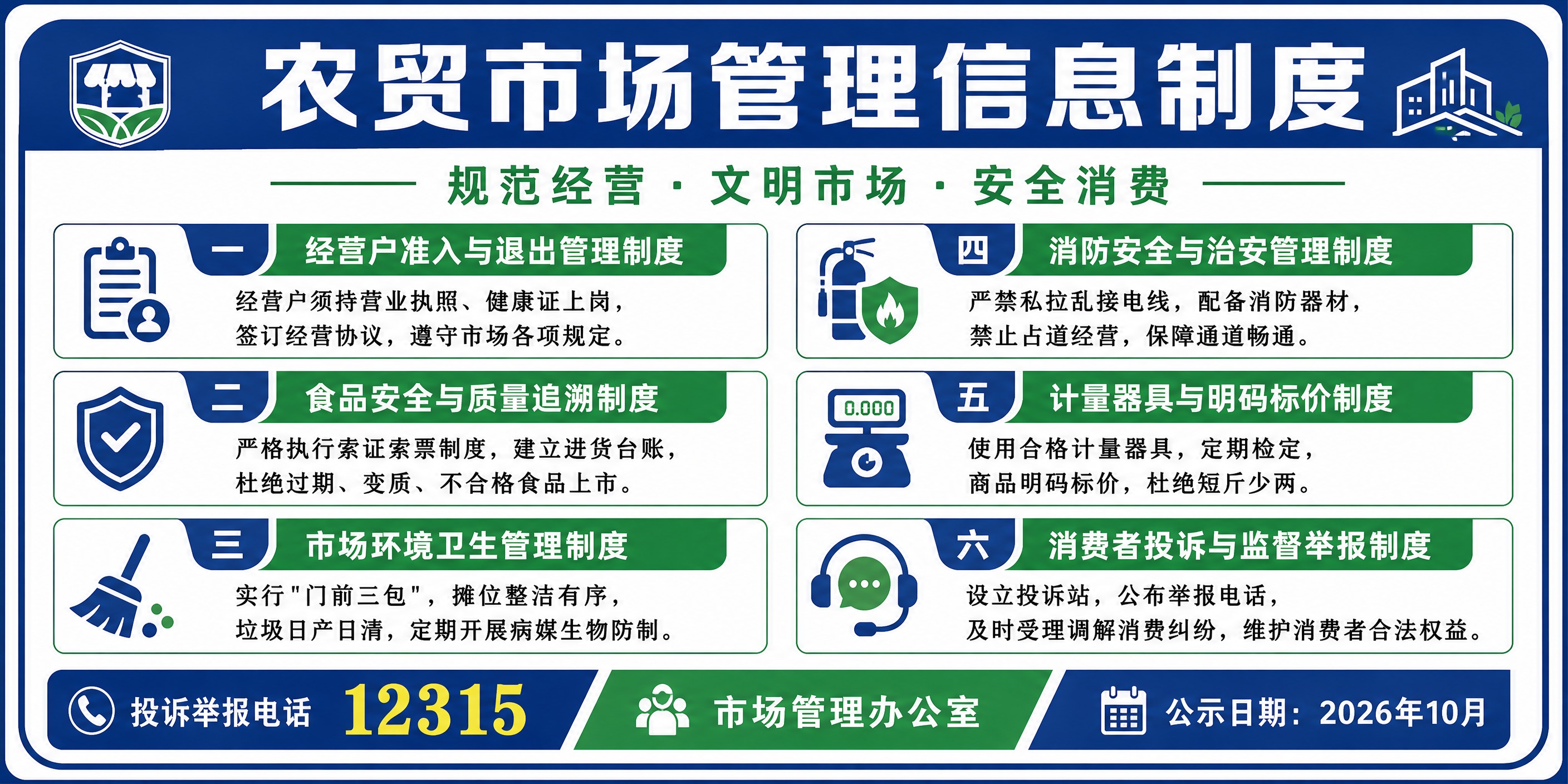 一张横版农贸市场管理信息制度牌海报，政务公示风格，正式规范清晰… - 图片创意预览