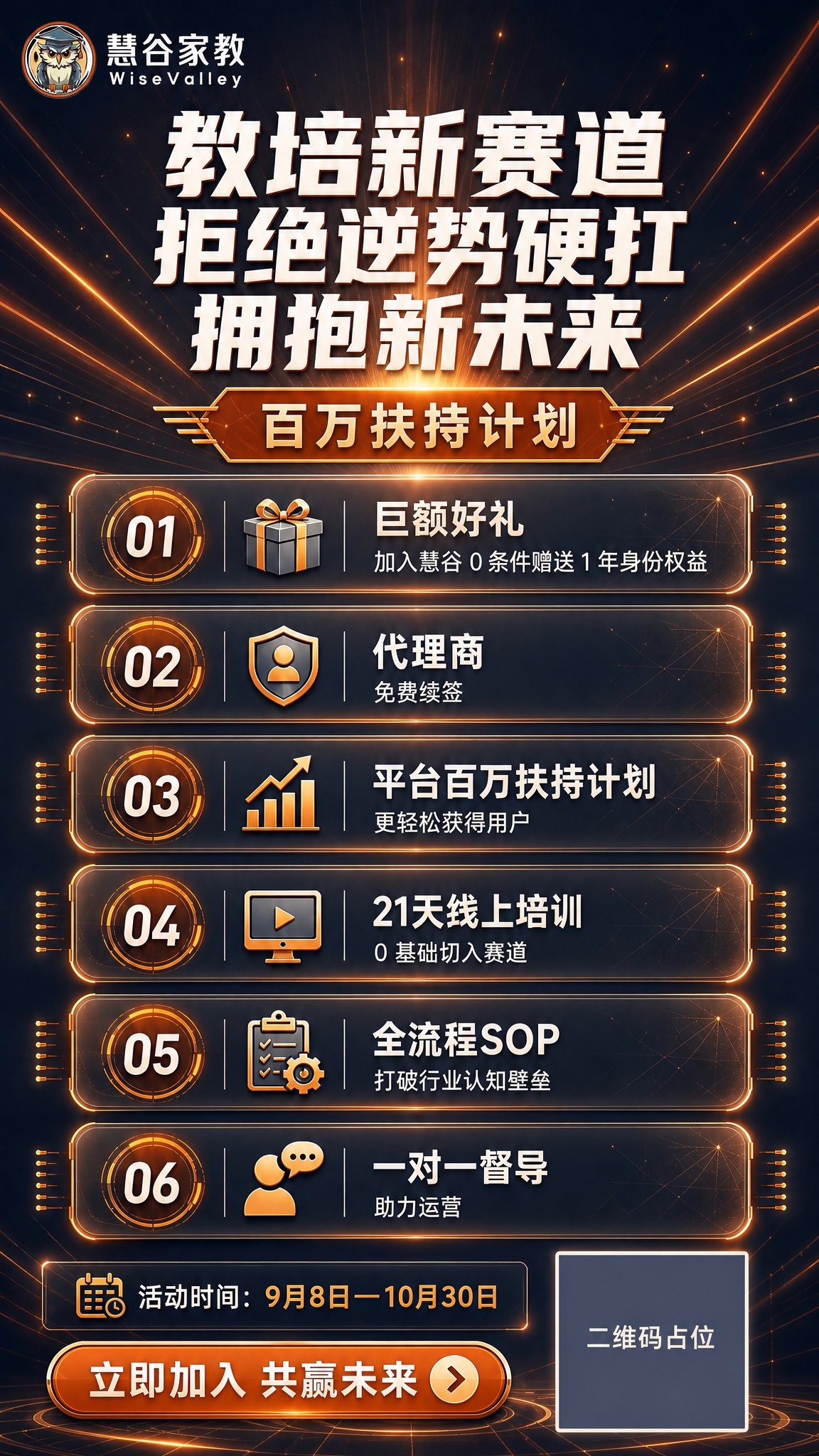 基于这张教培招商活动海报进行修改： 1. 在海报顶部左上角添加… - 图片创意预览