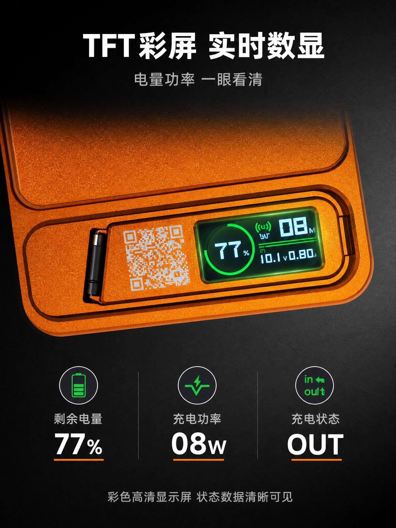 拼多多电商详情页第4张-TFT彩屏数显，GUREAK橙色磁吸无… - 图片创意预览