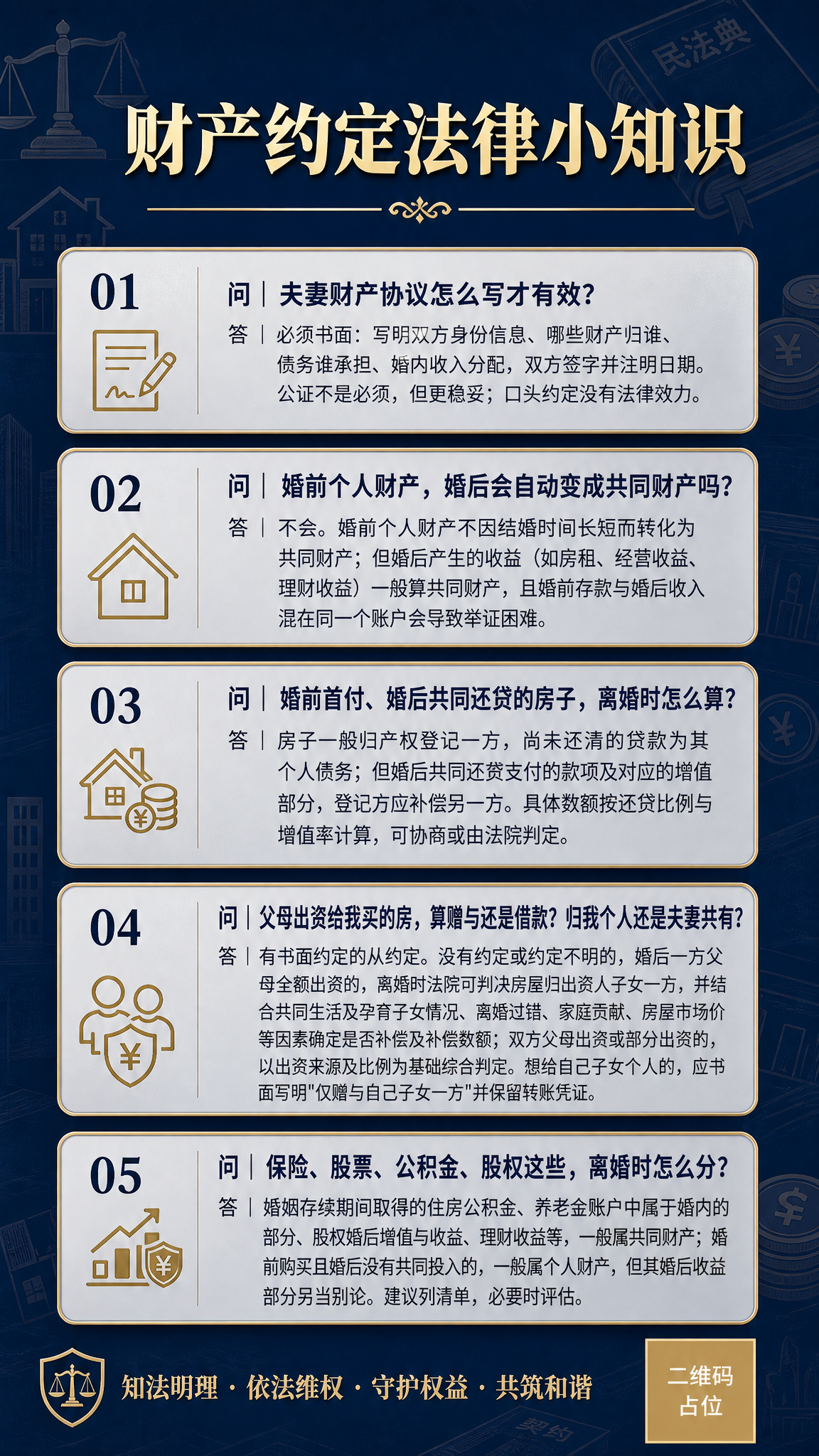一张庄重正式的法律知识科普海报，竖版9:16比例。整体风格庄重… - 图片创意预览