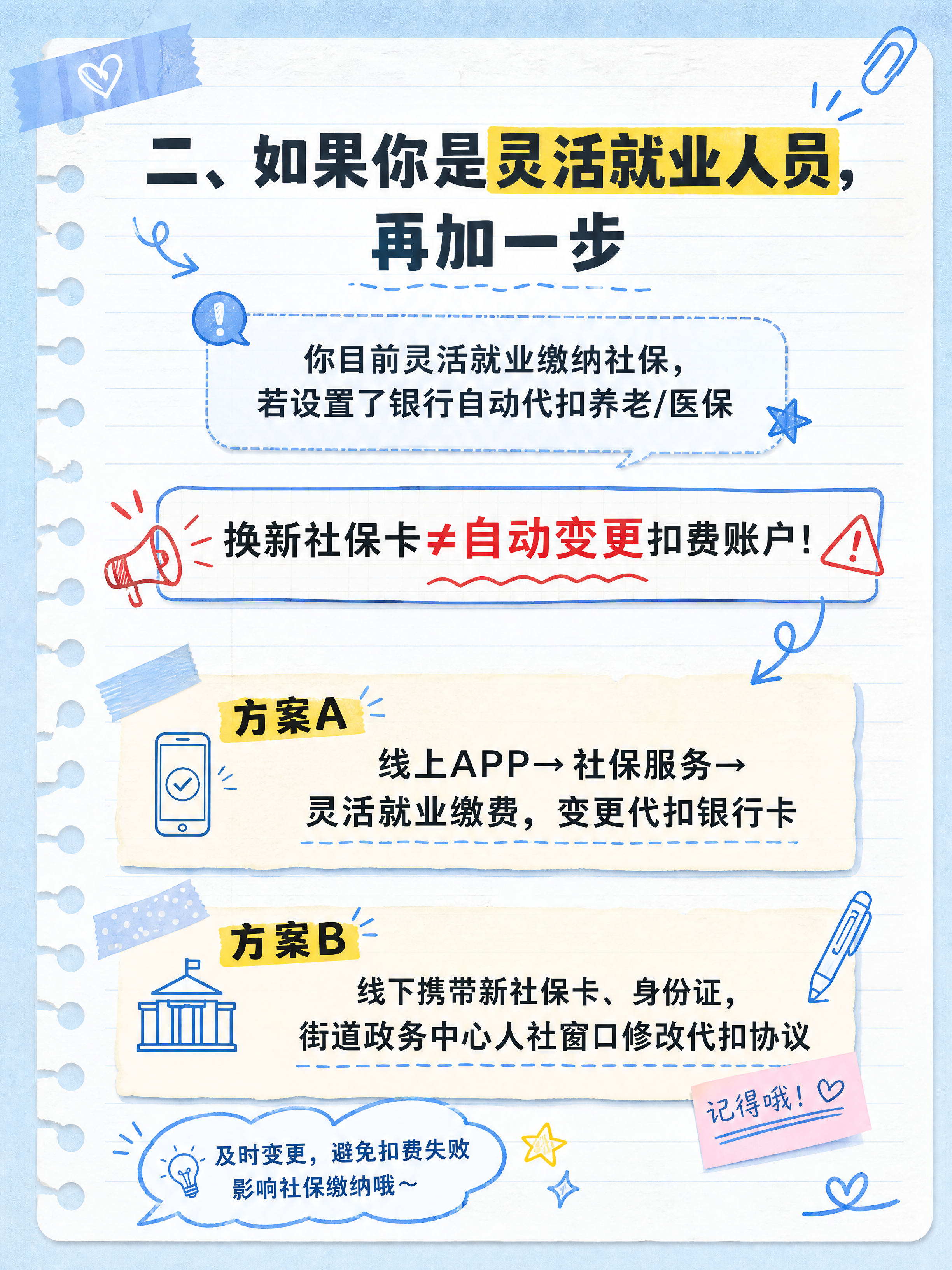 小红书笔记内页，备忘录手账风，浅蓝底色，版式精美，小红书笔记内… - 图片创意预览