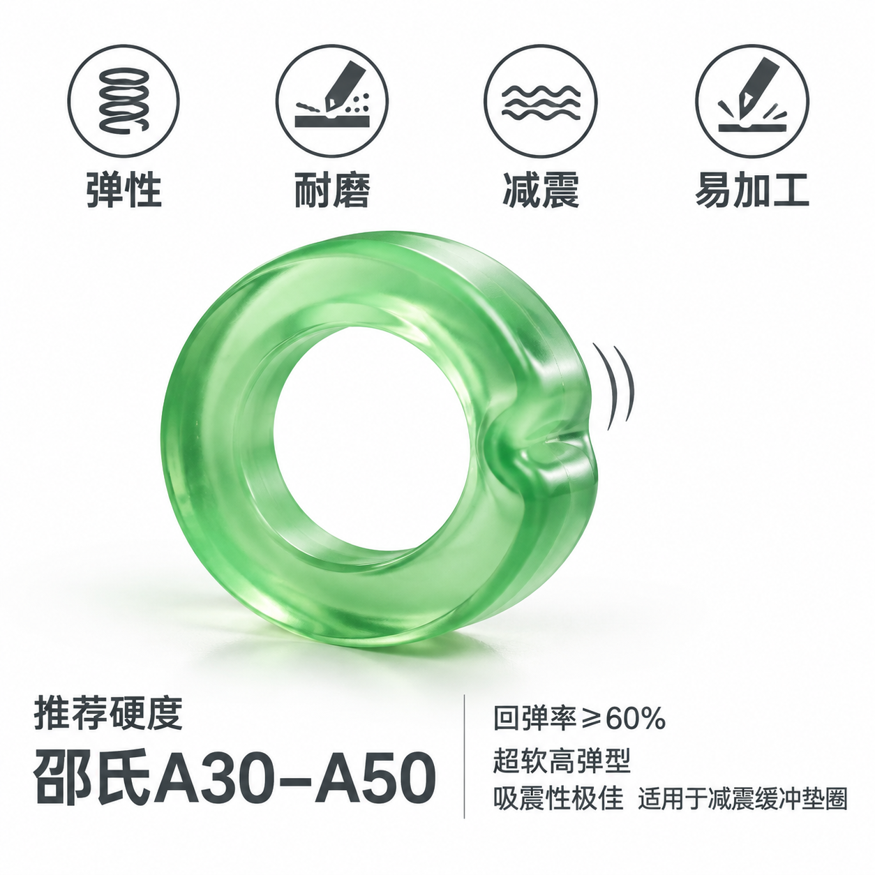 [主图-3] 材质卖点图，突出半透明绿PU材料的四大核心性能优… - 图片创意预览