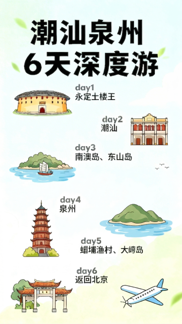 修改day5蟳埔渔村、大嶝岛的标识，替换为海岛图标，和day3的海岛风格保持一致，整体布局不变，保留手绘简约风格，无水印预览效果