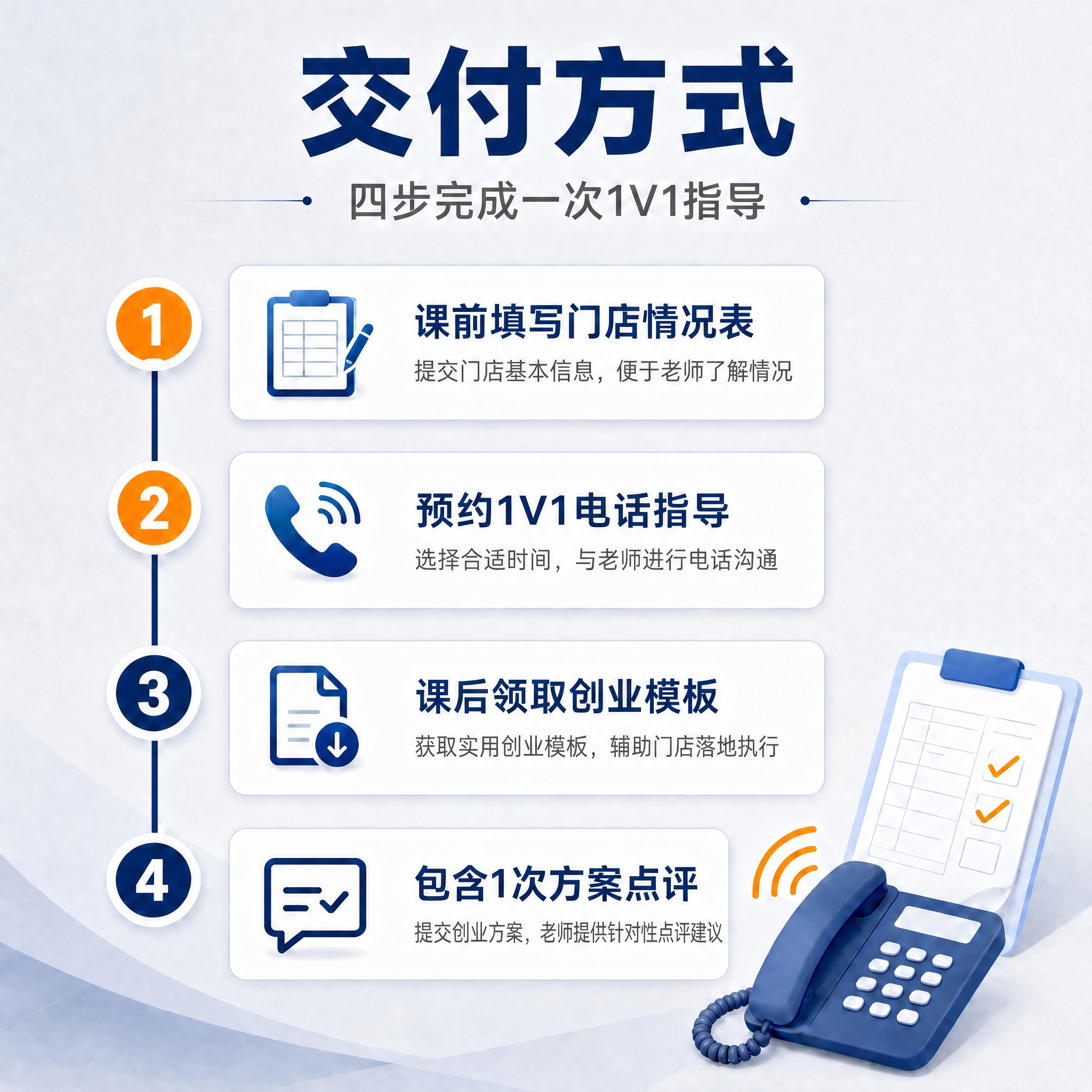 基于参考图进行修改：去掉所有"咨询"二字，替换为合理的创业课相… - 图片创意预览
