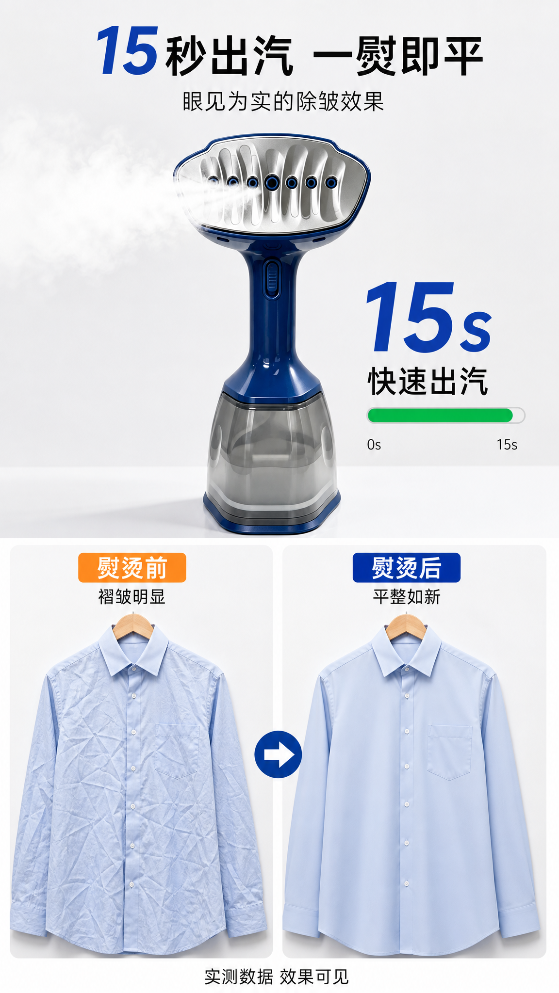 [第5张] 详情页功能实测-15秒快速出汽与除皱效果对比。本张… - 图片创意预览