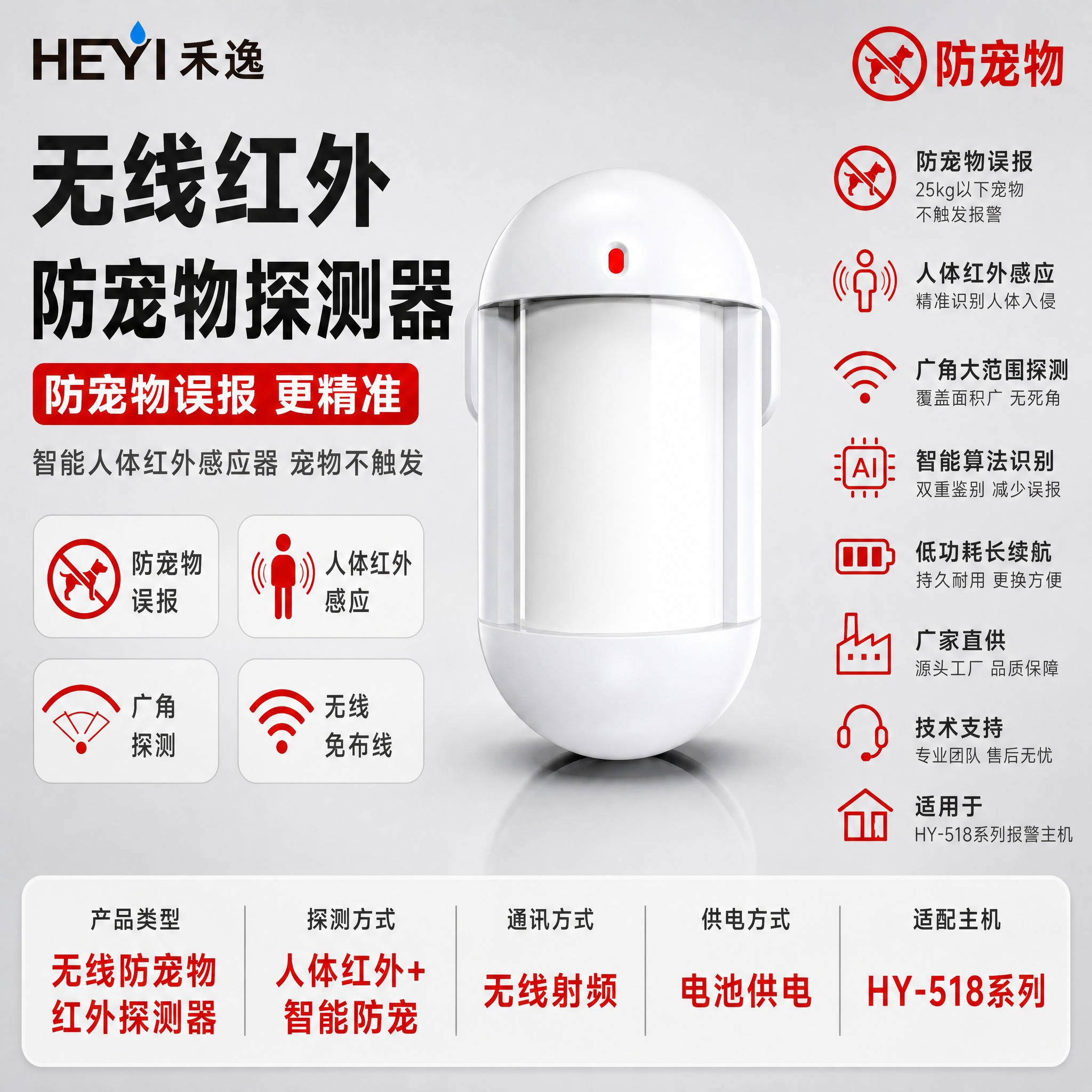 [主图-1] 首图点击率，主题：无线红外防宠物探测器 防宠物人… - 图片创意预览