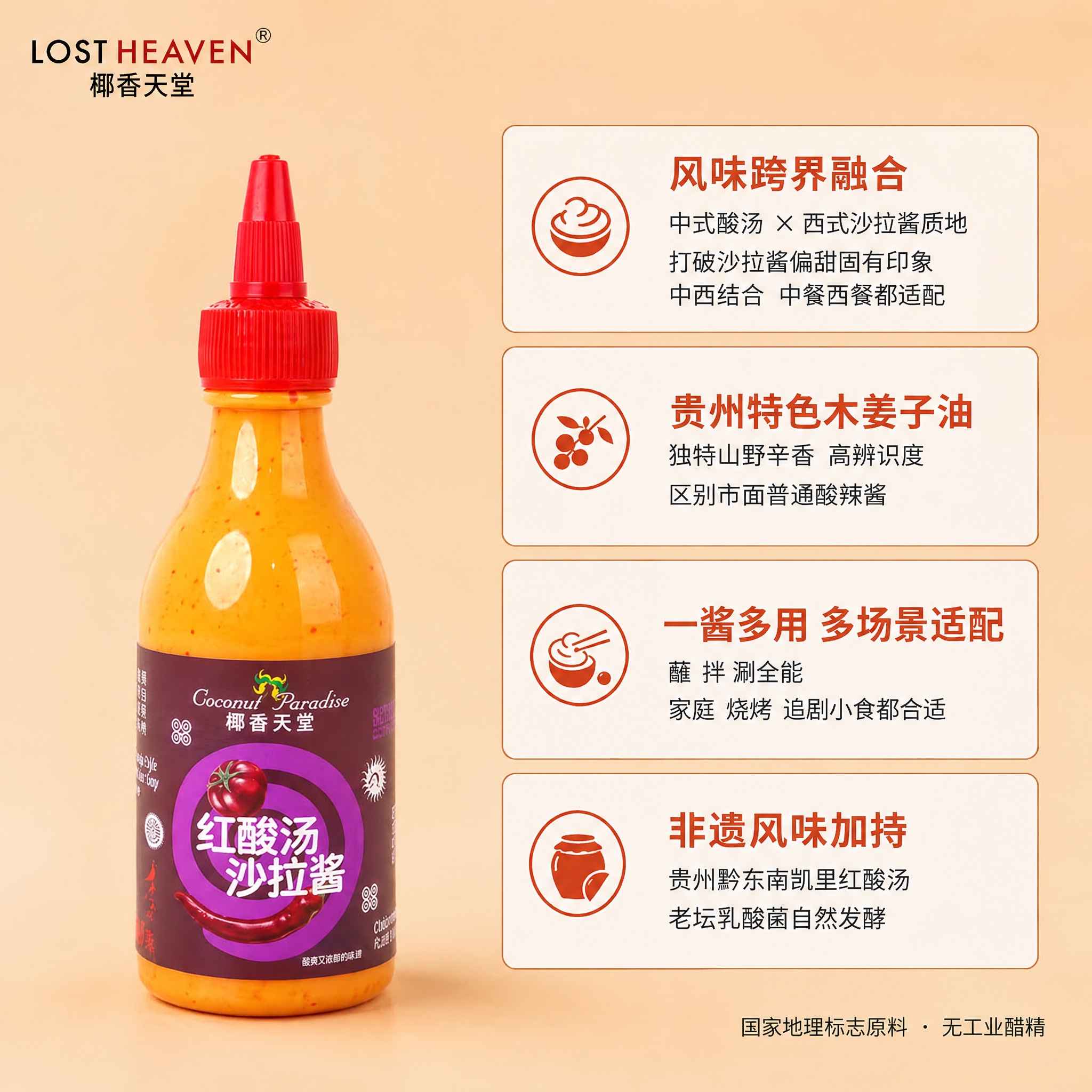 将图中的沙拉酱瓶子主体替换为参考图image6中的瓶子，保持瓶… - 图片创意预览