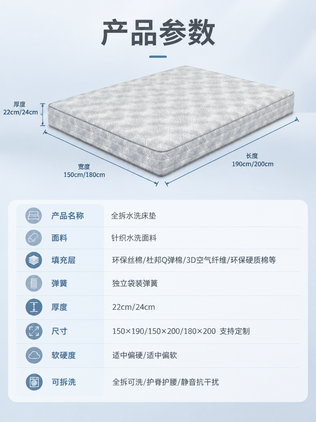 [商品] 使用【图3】中的灰白菱格纹绗缝床垫（带淡蓝色调），灰… - 图片创意预览