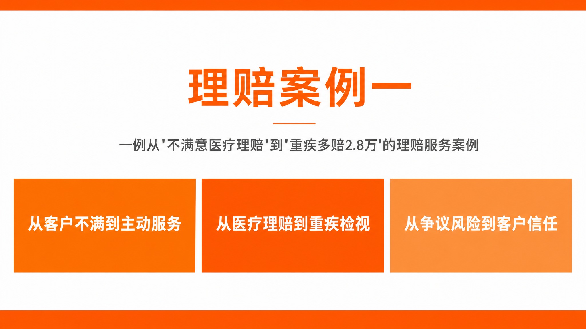 PPT过渡页，商务扁平风格，16:9横版。主色调平安橙(#FF… - 图片创意预览