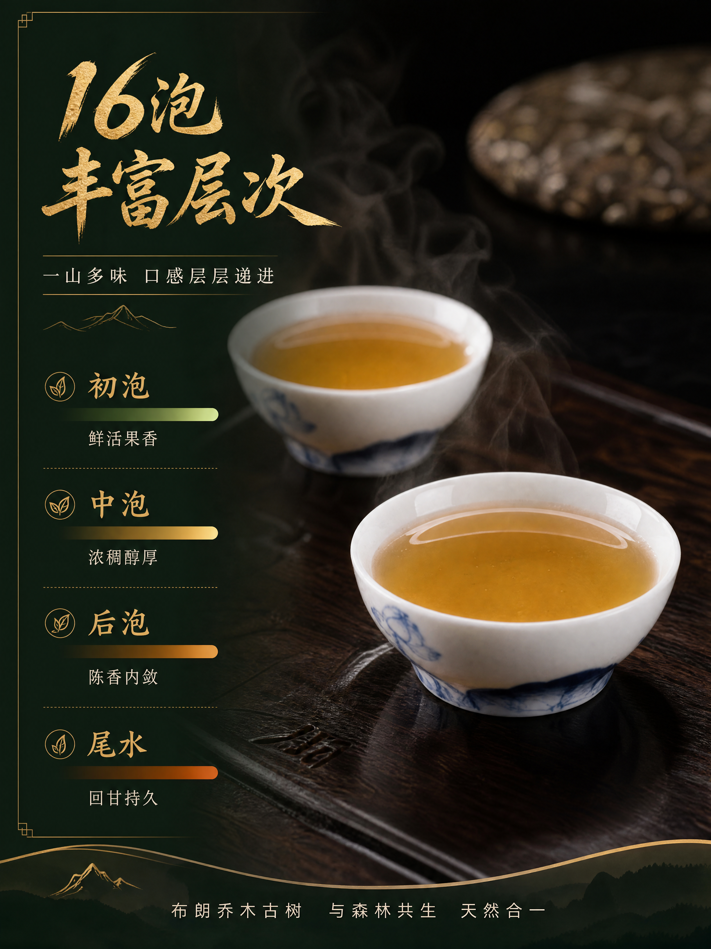 [商品] 使用【图6】普洱生茶汤品茗杯；保留青花瓷品茗杯造型、… - 图片创意预览