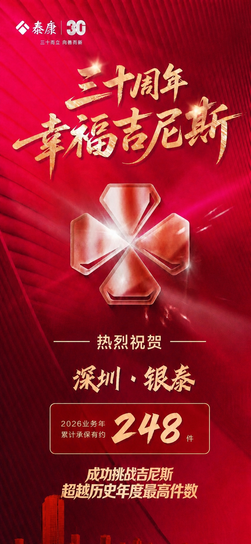 1. 将红色方框内的数字"245"修改为"248"，字体、大小… - 图片创意预览