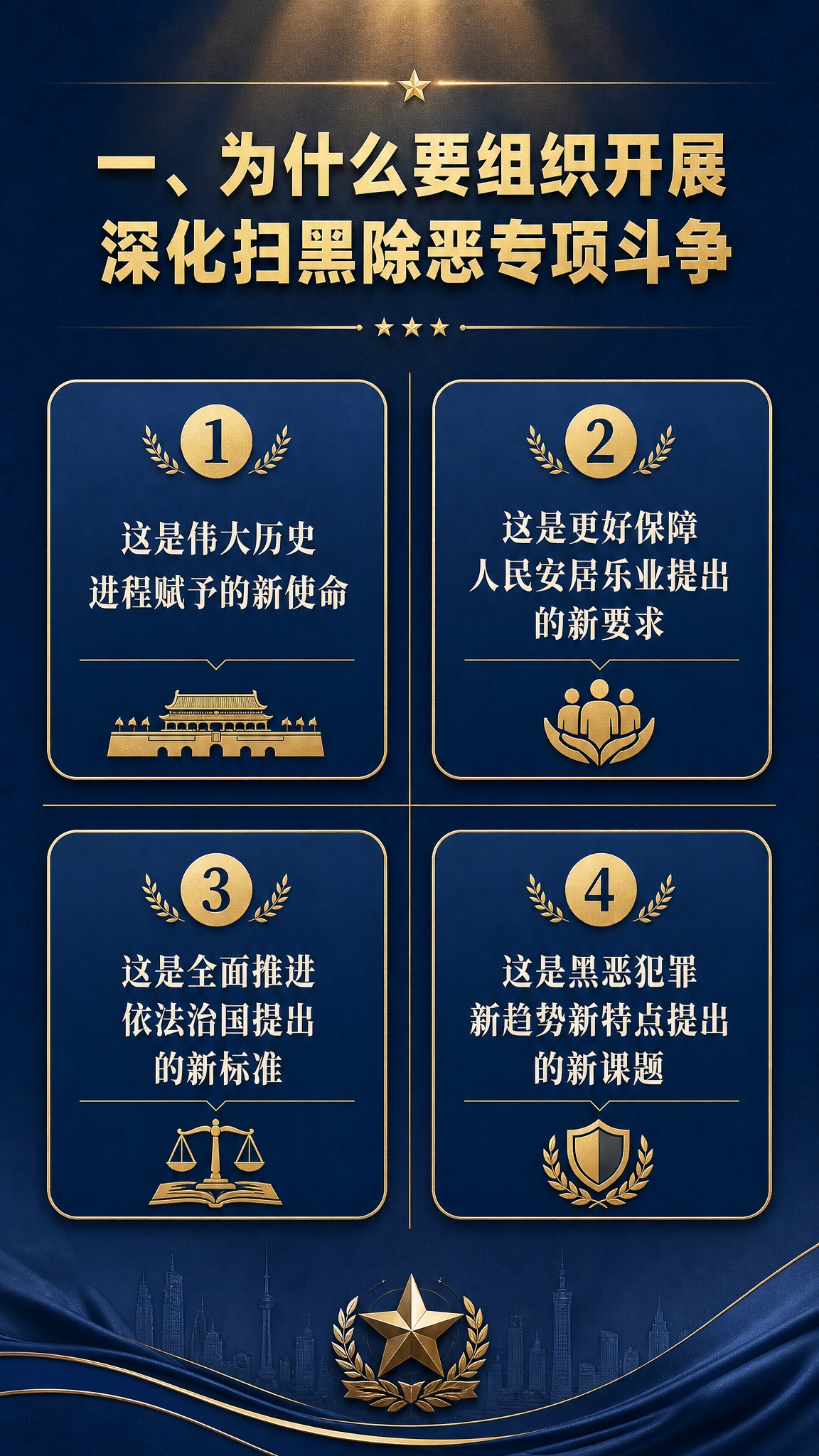 [画面] 公众号长图第2张-意义解读。竖版构图，顶部为大标题区… - 图片创意预览
