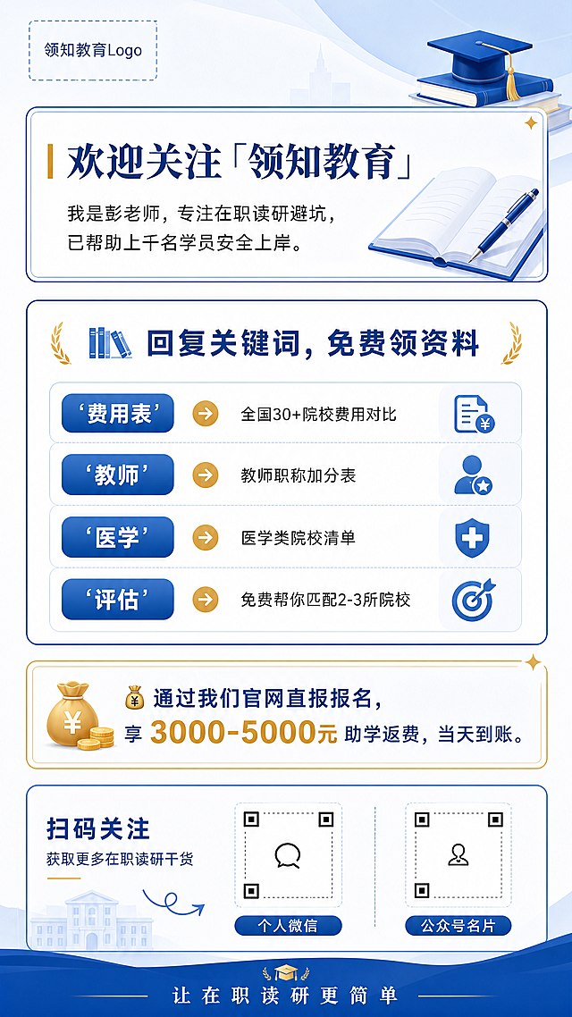 设计一幅领知教育宣传海报，左上角是领知教育Logo，上方有带边框的文字块写着"欢迎关注「领知教育」，正文内容：我是彭老师，专注在职读研避坑，已帮助上千名学员安全上岸。接着是带边框的回复关键词引导区域：写着📚 回复关键词，免费领资料，然后是「费用表」→ 全国30+院校费用对比，「教师」 → 教师职称加分表，「医学」 → 医学类院校清单，「评估」 → 免费帮你匹配2-3所院校。再下面是带边框的优惠信息：💰 通过我们官网直报报名，享3000-5000元助学返费，当天到账。底部放置二维码区域，标注个人微信和公众号名片，底部加上slogan「让在职读研更简单」，整体设计简约专业，清晰易读，适合教育类公众号背景。