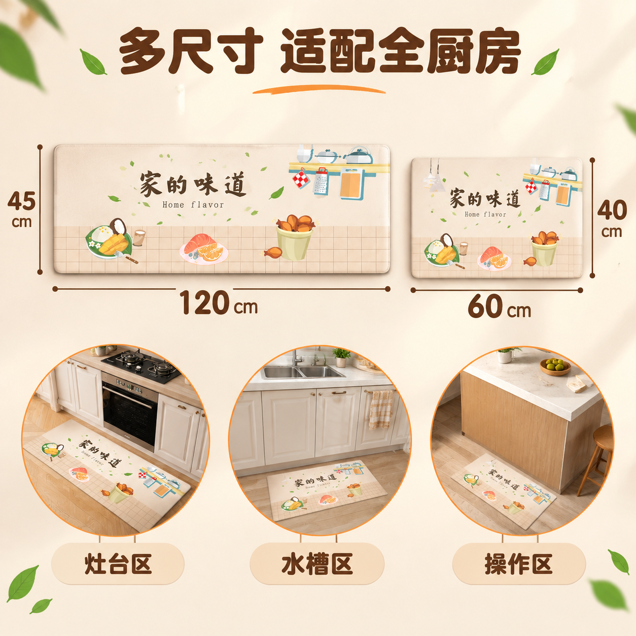 [主图-4] 尺寸信息与适配场景，展示地垫的尺寸规格和适用的厨… - 图片创意预览