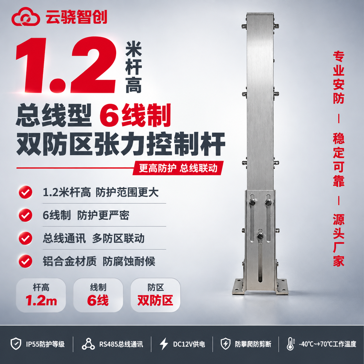 [单张主图] 商品名称：1.2米【总线型】6线制双防区张力控制… - 图片创意预览