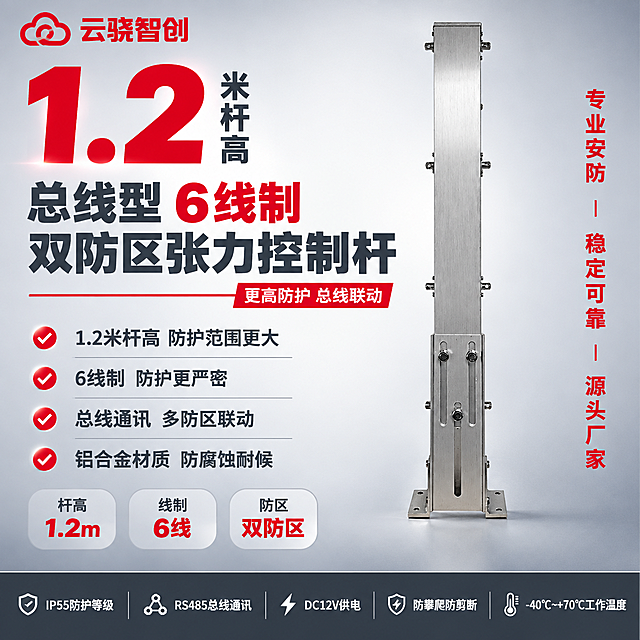 [单张主图] 商品名称：1.2米【总线型】6线制双防区张力控制杆。路线判断：爆款促销感主图（大数字背书型+左右分栏参数型）。主图目标：同时承担点击、理解、信任、转化四个任务，3秒内传达产品是什么、突出1.2米杆高+6线制核心规格、总线型通讯特点、核心卖点，传递报警行业专业大气风范。
[画面主体] 画面右侧居中展示张力控制杆产品主体（保持与输入产品图完全一致，铝合金银色拉丝质感，杆件结构、螺丝、底座、调节孔位全部不变形不改变外观），产品竖直站立，占画面约50%，底部有柔和接触阴影，自然立于画面中。左上角放置红色云骁智创LOGO（与参考图一致，不扭曲变形）。
[构图版式] 采用大数字背书+左右分栏参数型版式。左侧约45%为文字信息区，顶部用超大红色数字"1.2"做第一视觉锚点突出杆高，下方接主标题、6线制标识和卖点列表；右侧约55%为产品主体区；底部约18%为深灰色通栏参数条收口。整体满版构图，不留空白，空白处用产品优势文字和标签填充。信息层级：1.2米大数字 > 主标题 > 6线制红色标识 > 产品主体 > 卖点列表 > 底部参数。
[场景元素] 背景为浅灰白到深灰的柔和渐变棚拍背景，干净专业，中间略亮四周略暗，突出主体。左侧文字区搭配细灰色水平分割线、红色小方块标识、圆角参数胶囊标签、红色对勾图标。产品右侧空白处竖排红色小字标签填充。底部通栏用深灰色底+白色文字，形成稳定厚重的收口。
[文案版式] 左上角云骁智创红色LOGO。左上部超大红色数字"1.2"做视觉锚点，数字右侧竖排深灰色小字"米杆高"，数字下方主标题分三行：第一行"总线型 6线制"（深灰色，"6线制"警示红色加粗突出），第二行"双防区张力控制杆"（深灰色最大字号加粗）。主标题下方红色细横线装饰，右侧配红色小字标签"更高防护 总线联动"。左侧中部4个核心卖点列表，每行一个，前加红色对勾图标："1.2米杆高 防护范围更大""6线制 防护更严密""总线通讯 多防区联动""铝合金材质 防腐蚀耐候"。卖点下方3个圆角参数胶囊（浅灰底深灰字，数值红色）："杆高 1.2m""线制 6线""防区 双防区"。底部深灰色通栏，白色文字均匀分布："IP55防护等级""RS485总线通讯""DC12V供电""防攀爬防剪断""-40℃~+70℃工作温度"。产品右侧空白处竖排红色小字"专业安防""稳定可靠""源头厂家"填充空白。
[光影质感] 柔和棚拍光，主光从左上方45度照射，辅光右侧补光，金属铝合金表面呈现细腻拉丝纹理和自然高光过渡，螺丝头、杆件边缘有清晰高光点，底座和调节旋钮处有真实明暗关系，阴影柔和不生硬，整体干净通透有专业大气质感。背景渐变自然柔和，无杂物无杂光。
[配色字体] 主色：深灰色文字（标题、卖点）；辅助色：中灰色说明文字；强调色：警示红色（用于1.2米大数字、6线制关键词、标签、对勾图标、数值、装饰线）；背景色：浅灰白到深灰径向渐变；底部通栏：深灰底白字。字体全部为无衬线粗体，数字"1.2"红色超大最醒目，主标题字号次之且加粗，卖点字号再次之，参数说明字号最小，层级清晰，对比强烈，无衬线无手写体混用。
[比例分辨率] 1:1正方形，2048x2048，2K分辨率，文字清晰锐利可辨，产品细节清晰。
[负向提示词] 产品变形扭曲、外观改变、结构错误、文字模糊错字、水印、平台Logo、杂乱背景、全深色单一颜色、太彩色鲜艳、产品悬浮、边缘硬切、空白过多、遮挡主体关键结构、手写体字体、透视变形文字。