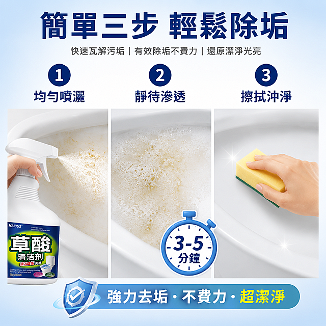 [主圖-5] 使用方式步驟圖 噴-等-擦三步驟。台灣蝦皮電商主圖，繁體中文可見文案，1:1正方形。
[統一基調] 整體風格明亮潔淨，淺藍白背景；標題粗體深藍，副標灰色，強調色亮藍綠；字體現代無襯線體；步驟圓圈用深藍底白字；全套統一視覺。
[畫面] 橫向三步驟構圖，從左到右展示使用流程。第一步「噴」：左側草酸清潔劑噴霧瓶（與輸入圖外觀一致）正對骯髒瓷面噴灑，噴出細密液滴，瓷面有黃色污漬；第二步「等」：中間特寫瓷面，清潔液附著在污漬上開始滲透冒泡，旁邊有計時器圖標顯示「3-5分鐘」；第三步「擦」：右側一隻手（亞洲女性手，自然姿勢）用海綿擦拭瓷面，瓷面變得光亮潔淨。產品瓶在第一步中占比約30%，其餘步驟以動作與效果為主。
[光影質感] 商業攝影質感，每一步都有真實光影，瓷面有反光質感，手部自然不僵硬，海綿質感真實。
[配色] 背景淺藍白，產品白+深藍+黃綠，步驟編號圓圈深藍底白字，文字深藍與灰色。
[文字版式] 頂部大標題「簡單三步 輕鬆除垢」，深藍粗體；每一步上方有圓形編號「1」「2」「3」，深藍底白字；編號下方有步驟名稱「均勻噴灑」「靜待滲透」「擦拭沖淨」；字體統一。
[輸出要求] 1:1比例2048px，文字清晰，步驟直觀，手部自然不畸形，產品外觀一致；負向：變形、錯字、手指畸形、手部穿模、產品外觀改變、水印、平台Logo。