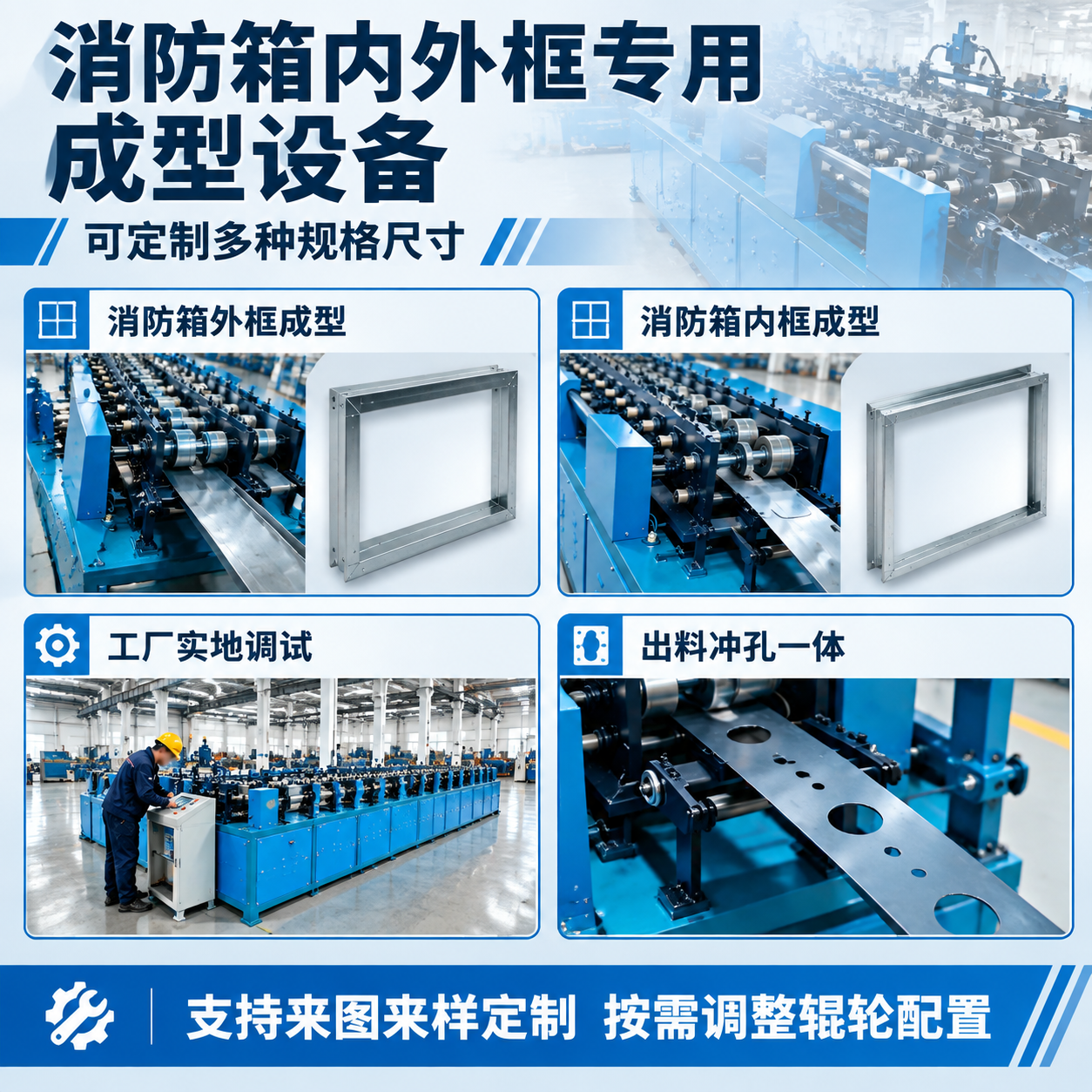 [主图-4] 场景适用与操作，主题：消防箱内外框生产专用 多规… - 图片创意预览