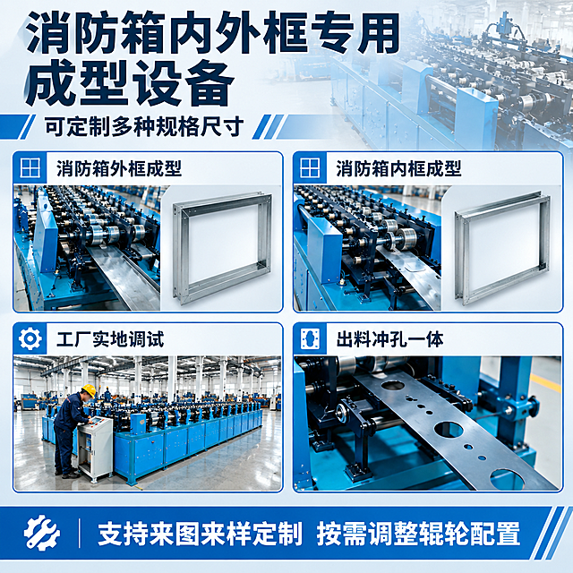[主图-4] 场景适用与操作，主题：消防箱内外框生产专用 多规格可定制。
[统一基调] 1688 B端工业风，工厂实拍质感，整体偏稳重专业；背景主色为浅灰+工厂车间环境色，标题字色为深蓝黑色，辅助字色为深灰色，强调色为工业蓝；字体为无衬线粗黑体，标题粗重醒目，说明字清晰规整；组件用硬朗矩形参数块、细线分隔、工业图标，整体满版高信息密度，不做大面积留白。
[画面] 上半部分为大标题区，顶部主标题“消防箱内外框专用成型设备”，下方副标题“可定制多种规格尺寸”；下半部分为4宫格场景图，每格配短标签：左上格展示“消防箱外框成型”配成型后的外框型材示意，右上格展示“消防箱内框成型”配内框型材示意，左下格展示“工厂实地调试”配工人在机器旁调试的远景（人物仅作场景点缀，面部模糊），右下格展示“出料冲孔一体”配带孔出料钢带特写；4宫格下方通栏写“支持来图来样定制 按需调整辊轮配置”。主图背景中隐约可见冷弯成型机的局部轮廓作为底纹，保持产品关联。
[光影质感] 整体明亮工业风，4宫格内每张小图都有真实工厂光线与质感，统一色调。
[配色] 工业蓝+浅灰背景，4宫格边框用细蓝线，标签用深蓝黑字。
[文字版式] 中文横排，顶部标题粗黑大号，宫格标签中等字号，底部通栏文字清晰规整。
[输出要求] 1:1正方形，2K分辨率，画面清晰，文字锐利；禁止人物面部清晰、变形、错字、模糊、水印、平台Logo、绝对化用语。