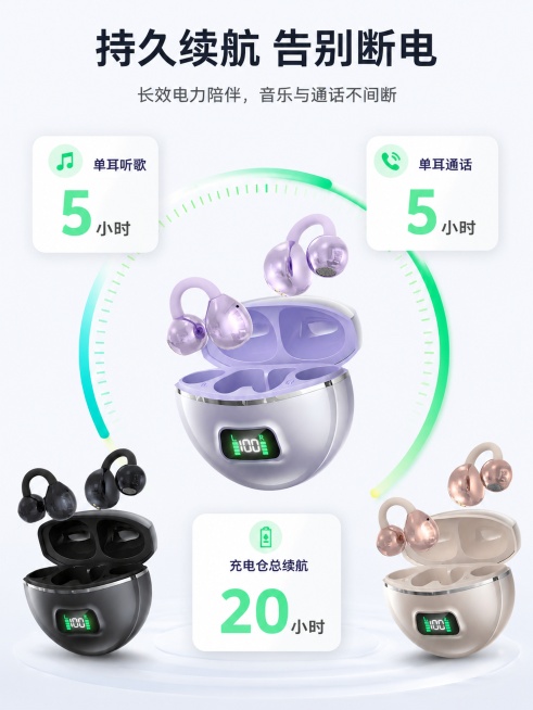 [第1屏]：头图主视觉，三色产品矩阵展示，突出夹耳，仓带数显
[第2屏]：核心卖点总览，夹耳蓝牙耳机，数显，汇总五大核心优势
[第3屏]：核心声学结构，展示10mm复合膜喇叭声单元
[第4屏]：核心功预览效果