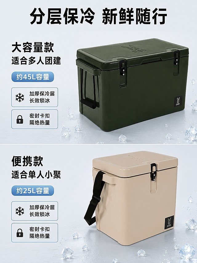 [第5屏] 保温箱双规格展示 - DOD两款不同容量保温箱推荐，满足不同夏日保冷需求。本屏使用【图6】军绿色大容量款和【图7】卡其色小型款。
[氛围/风格] 简约清爽对比展示，浅冷调背景，产品清晰突出，商业展示质感。
[元素布局] 上下分屏布局，上半部分展示【图6】军绿色大容量保温箱，下半部分展示【图7】卡其色小型便携保温箱。保持两款保温箱外观结构、颜色、品牌标识与原图一致，每个区域配对应卖点说明。背景为浅灰色渐变，点缀细碎冰粒元素。
[光影质感] 均匀柔光照明，箱体侧面柔和反光，底部自然投影，箱体棱角结构清晰。
[配色色系] 全局底色 #F5F8FA，上区主色军绿色箱体，下区主色卡其色箱体，黑色文字，浅蓝卖点框。
[视角构图] 上下分区，每区均为45度斜侧视角展示箱体全貌，均衡布局。
[文字版式] 顶部主标题「分层保冷 新鲜随行」；上区标题「大容量款 适合多人团建」，标注「约45L容量」；下区标题「便携款 适合单人小聚」，标注「约25L容量」；每区配2个核心卖点：「加厚保冷层长效锁冰」「密封卡扣隔绝热量」，文字排版清晰，不遮挡箱体主体。
[比例分辨率] 3:4 竖版比例，4K分辨率，文字清晰可辨，高清画质。
[负向提示词] 箱体变形，结构错误，颜色偏差，文字错乱，文字过小，水印，背景杂乱。