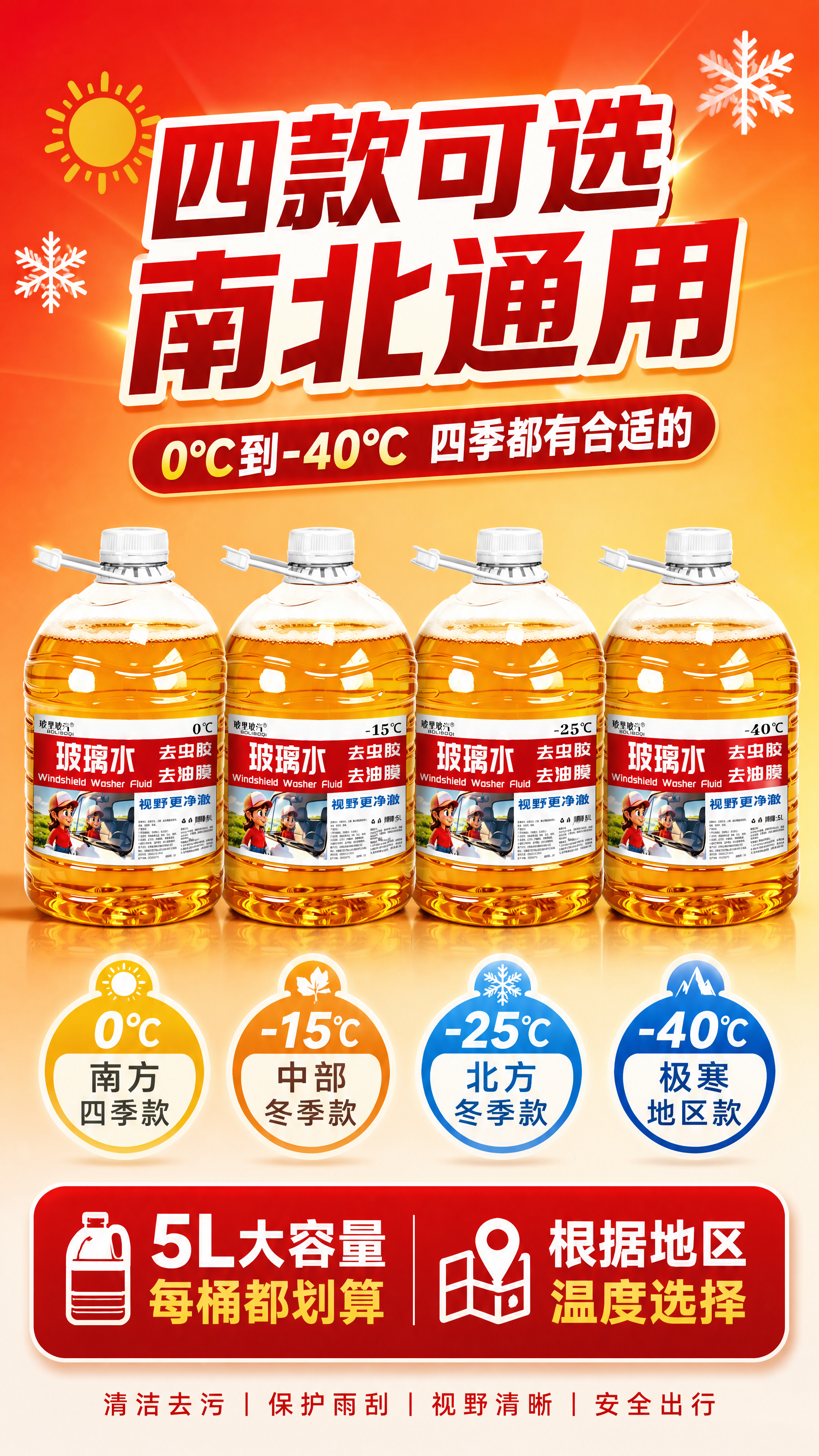 [第4张] 多温区SKU总览页——四款不同冰点玻璃水全家福矩阵… - 图片创意预览