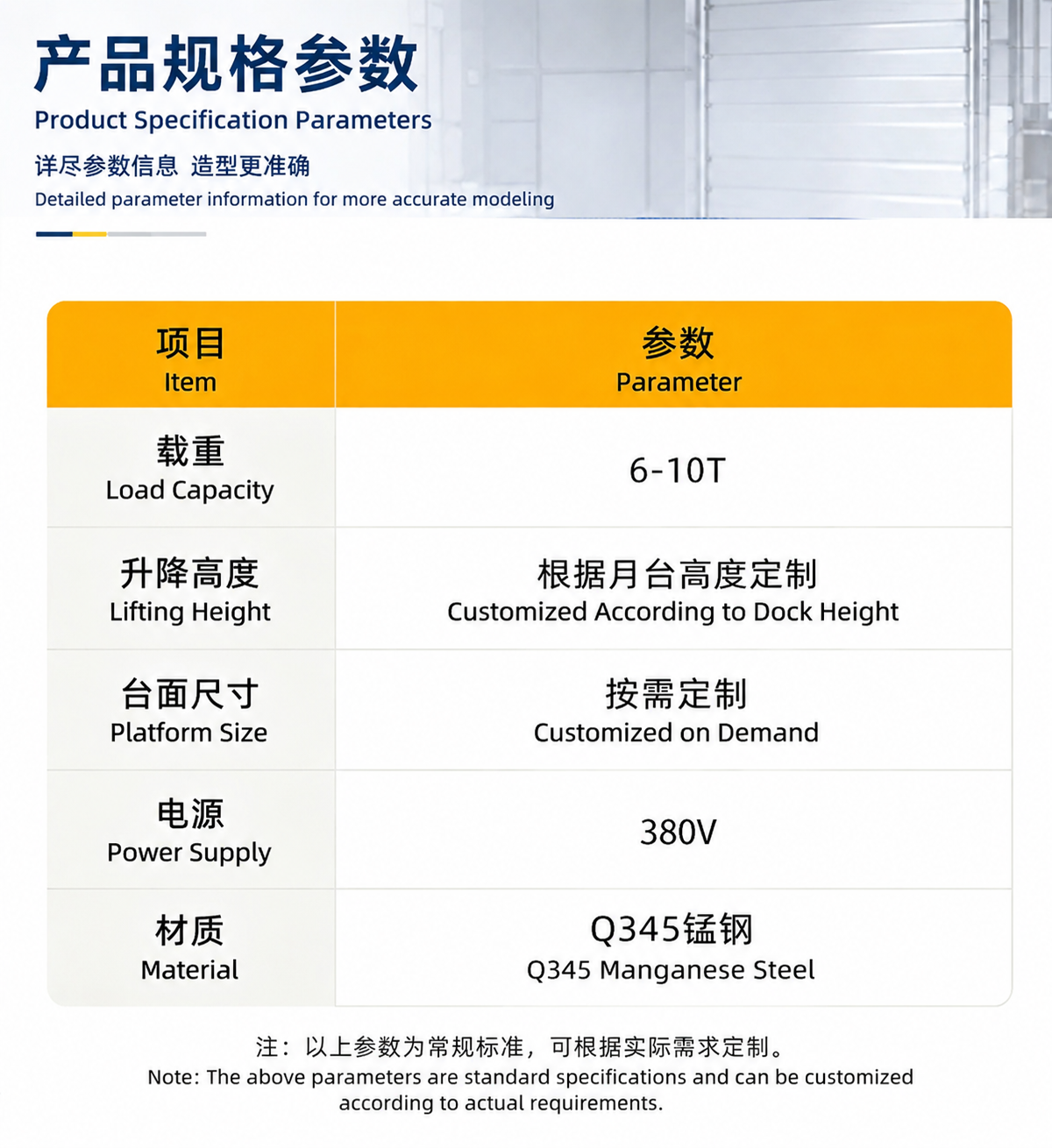 将这张产品规格参数表图片中的所有中文文字翻译为英文，做成双语版… - 图片创意预览