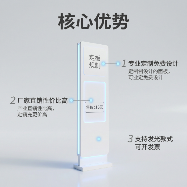 重新生成预览效果