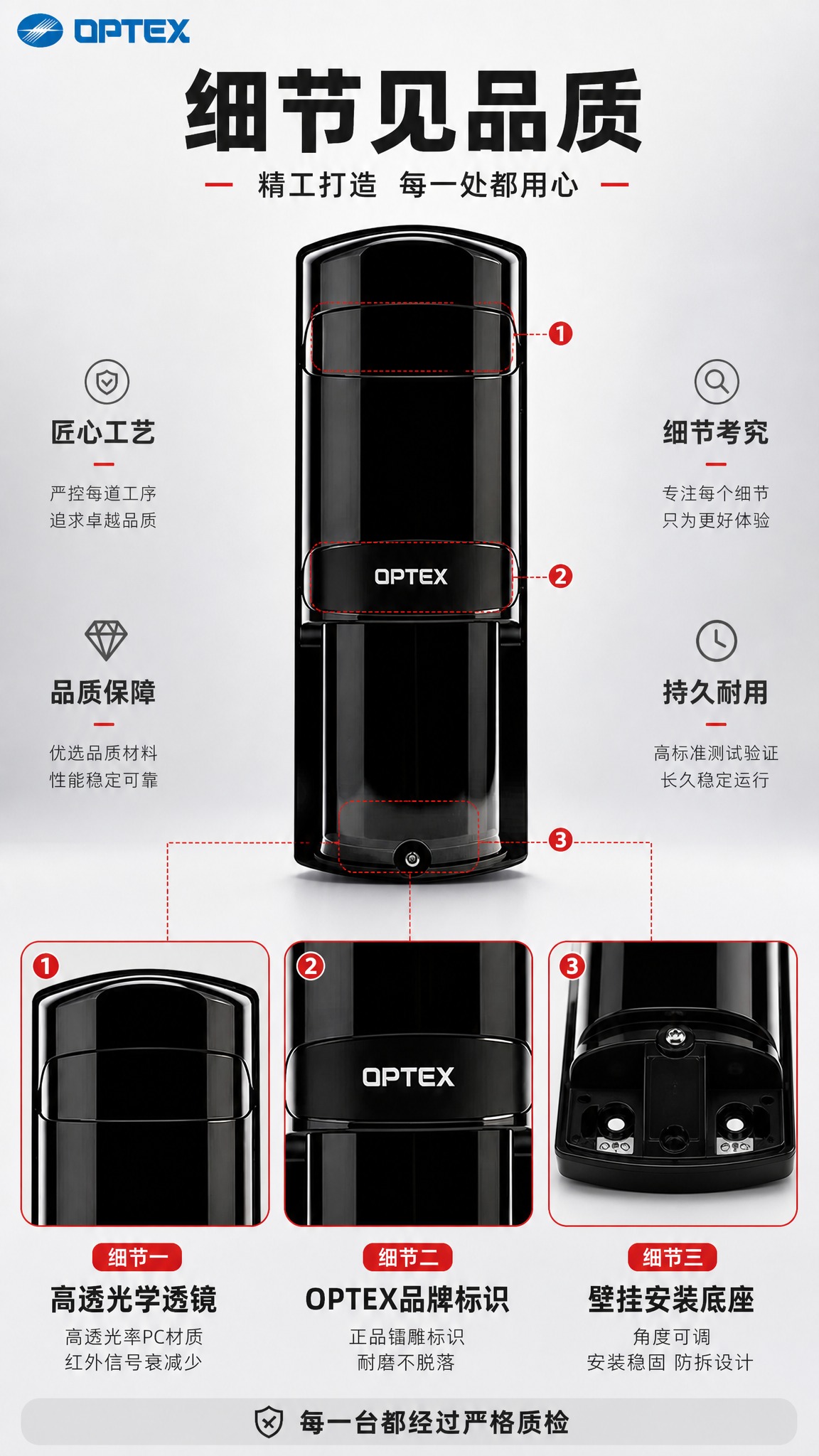 [商品] 使用【图1】AX系列红外对射探测器单台（接收端）；保… - 图片创意预览