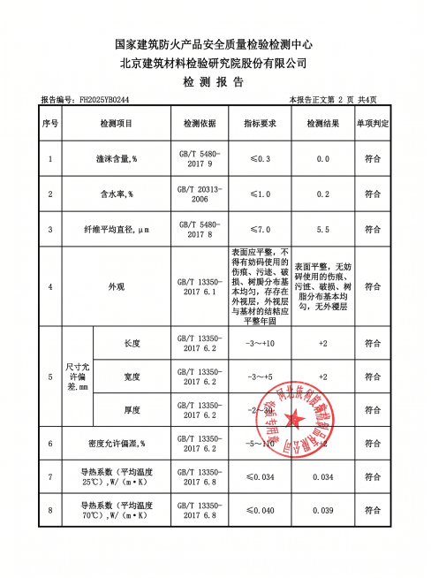 将这份纸质检测报告扫描件转换成清晰工整的电子版文档，保留所有表格内容、文字和红色印章信息，还原原始排版预览效果