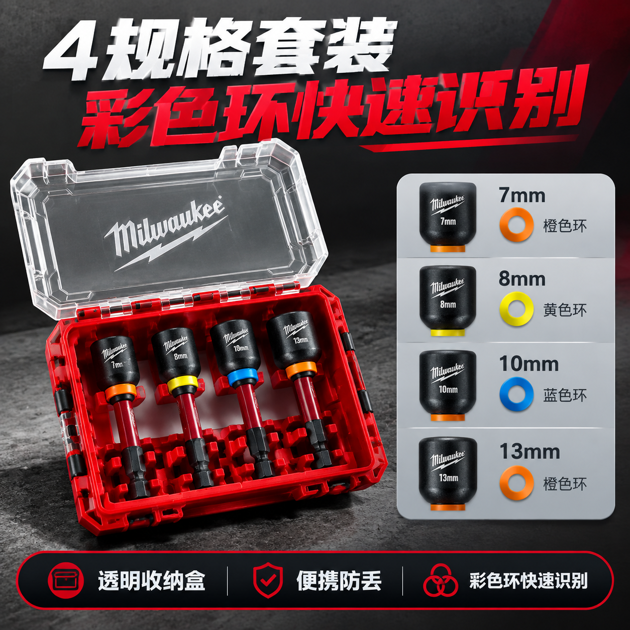 [主图-5] 规格套装与收纳页，展示4规格与透明收纳盒。 [统… - 图片创意预览