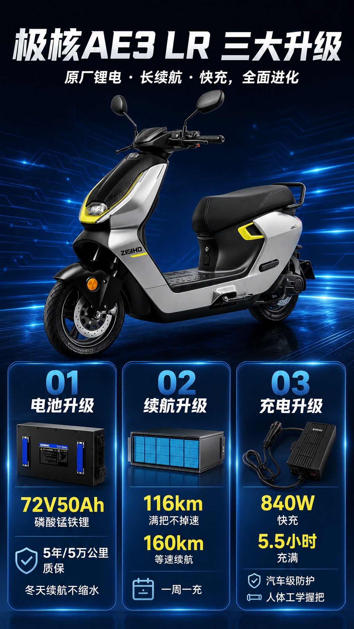 极核AE3 LR电动摩托车三大升级宣传海报，写实商业摄影风格，… - 图片创意预览