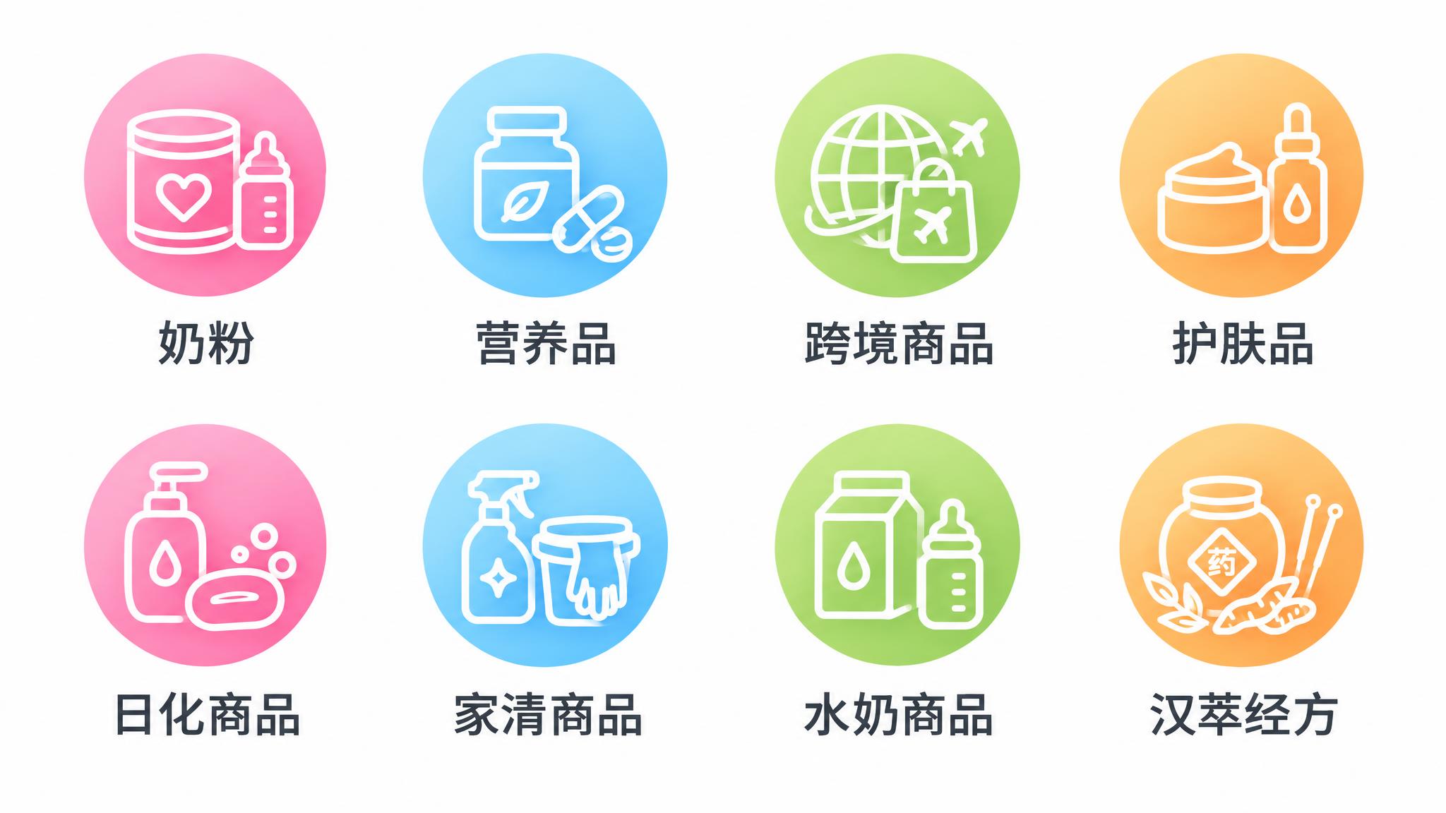 重新设计这组8个圆形图标，保持马卡龙色系渐变圆形背景、白色线性… - 图片创意预览