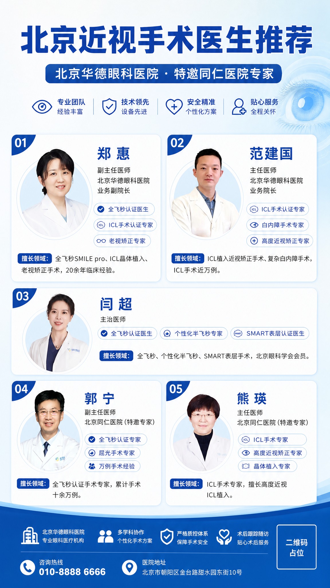 北京近视手术医生推荐海报，竖版9:16，专业医疗风格，蓝白渐变… - 图片创意预览