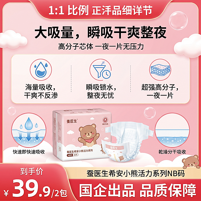 为蚕医生希安小熊活力系列NB码纸尿裤设计1:1比例商品详情页，介绍卖点大吸量瞬吸干爽整夜，高分子芯体一夜一片无压力，价格2包39.9元，沿用浅粉色红色配色，整体清新母婴风，保留商品展示和清晰文案排版，和前两张详情页内容不同