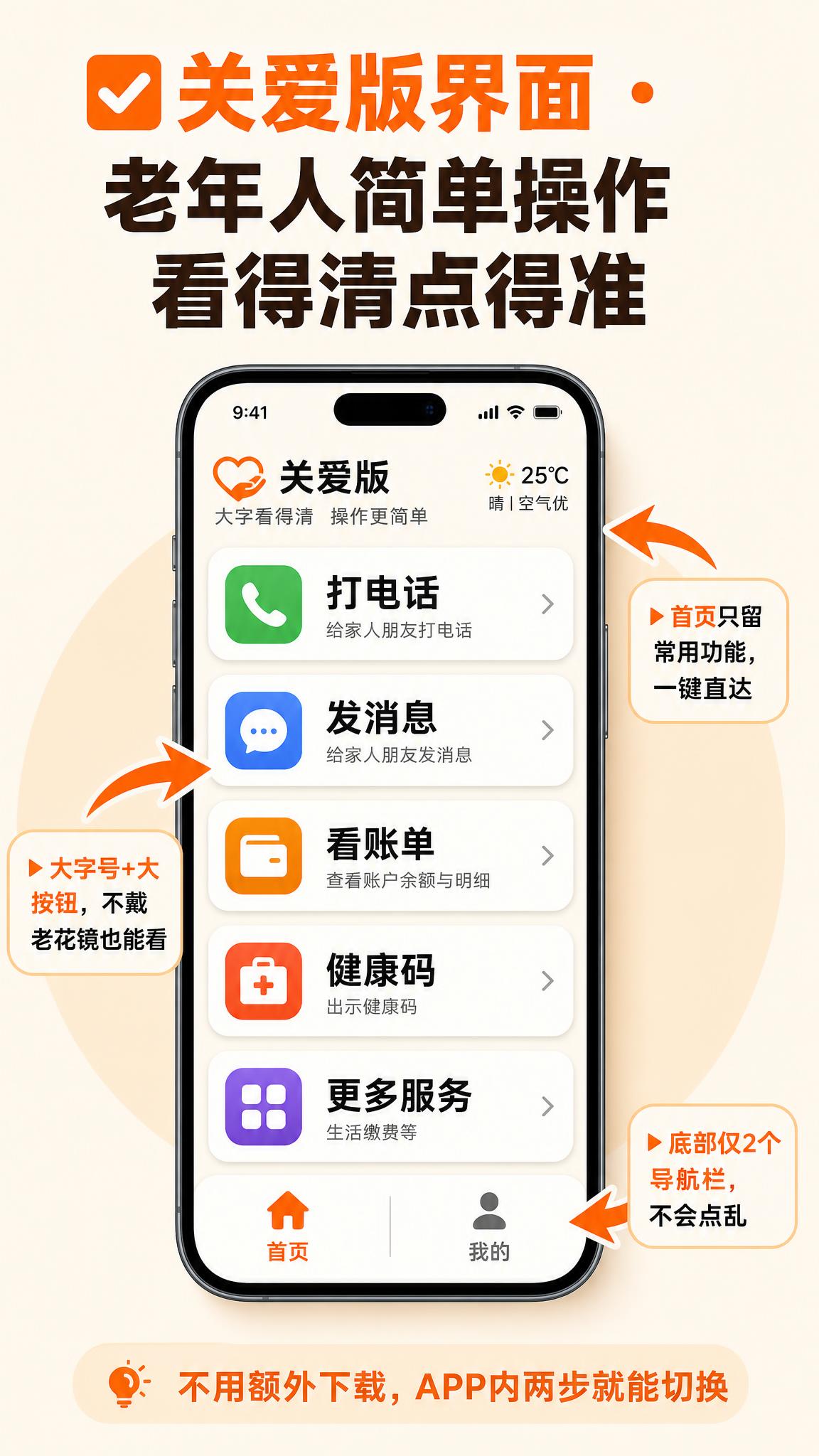 抖音图文海报第5张，竖版9:16，暖橘色+米白色主色调，卡片式… - 图片创意预览