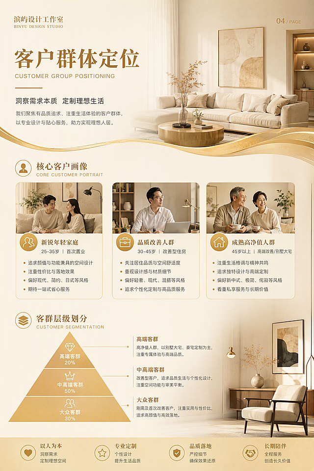 封面：
主标题：客户方案代设计服务介绍
副标题：告别碎片化设计，赋能定制家装全周期落地

工作室简介
滨屿设计工作室，业务覆盖高端家装、全屋定制、商业空间三大设计领域，打通产品研发、方案设计、生产施工、实景落地全链条，提供一体化闭环设计服务。团队专业底蕴深厚，精通家居产品结构、加工工艺、主材选材、全屋软装配置，深耕项目落地全流程，对接工厂生产与现场施工全环节，精细化把控工艺细节，保障设计方案高度实景还原。团队设计克制务实，擅长材质整合与色彩统筹，兼顾空间美学、居住实用性与施工落地性，规避设计理想化、落地翻车问题。 区别于常规设计机构，滨屿兼具设计服务与行业赋能属性，致力于专业设计交流平台的搭建。依托二十年行业积淀，整合优质设计师资源，可根据项目体量、业态需求快速输出专项设计服务团队，适配不同类型的设计项目委托。平衡美学效果、造价成本、落地效率与人居、商业需求，交付客户以专业可控、落地性强、高性价比的设计成果。 

业务发展前提
在全屋定制与家装行业高速迭代的当下，设计能力已然成为门店、工厂、装修公司的核心竞争力。多数中小从业主体受限于团队规模、设计师产能、专业审美、全周期落地经验，常面临设计碎片化、效果图与落地效果脱节、施工图不规范、交付效率低下等痛点，错失客户成交机会、影响品牌口碑。
滨屿工作室深耕家装定制设计领域，聚焦中小规模全屋定制工厂、线下门店、装修公司等核心客群，打造全屋定制设计、全案美学设计、样板房设计三大核心代设计服务，构建从需求对接、方案设计、图纸细化到落地适配的一体式无断点全案设计体系，彻底告别传统碎片化装修设计模式，以标准化、专业化、落地化的设计服务，为合作客户赋能减负、提效增收。

服务项目范围
滨屿工作室三大代设计服务，均依托行业主流专业工具落地，以酷家乐效果图、CAD结构图、CAD施工图为标准化交付成果，图纸精准适配工厂生产、现场施工落地，兼顾视觉美学与工程实用性，全方位满足客户不同场景的设计需求。
1. 全屋定制设计（门墙柜一体化）
聚焦全屋柜体定制核心场景，覆盖入户柜、鞋柜、电视柜、衣柜、书柜、橱柜、榻榻米、阳台柜、木门、墙板等全品类定制家具设计。结合户型结构、居家动线、客户生活习惯与预算标准，打造尺寸精准、收纳合理、风格统一、适配生产的定制设计方案，解决传统定制设计尺寸偏差、收纳冗余、风格杂乱、无法落地生产等问题。
2. 全案美学设计（家居空间一体化）
突破单一柜类产品设计局限，主打全屋整体空间美学统筹设计，涵盖硬装优化、色彩搭配、材质拼接、软装适配、灯光布局、全屋风格统一等全维度内容。贯通客餐厅、卧室、厨房、卫生间、阳台等所有居家空间，实现从基础硬装、定制柜体到软装陈设的一体化美学落地，规避装修风格割裂、空间搭配违和、审美杂乱等痛点，打造兼具颜值、质感与实用性的全屋居住空间。
3. 样板房设计（家居家装一体化）
专为家装门店、楼盘样板间、拎包业务套餐的定制设计，精准贴合市场主流审美、楼盘户型特点与品牌定位。设计侧重视觉冲击力、空间展示性、客户体验感与成交引导性，通过合理化空间布局、精细化美学搭配、场景化氛围营造，最大化凸显空间优势与产品核心卖点，助力合作客户提升门店引流、获客与成交能力。

客户群体定位
基于三大设计服务的适配场景与行业痛点，结合行业从业主体规模与需求差异，精准划分核心客群、次要客群与潜力客群，实现服务精准匹配、需求高效对接。
1. 核心客户画像
中小规模全屋定制工厂：无专职专业设计团队、设计师产能不足，需要为客户提供专业的门墙柜定制类的效果图与生产施工图，借助外包设计完成订单落地，追求图纸精准度、交付效率与生产适配性。
线下全屋定制门店：单店人员配置精简，设计师人手短缺、审美能力有限，无法承接高端全案设计与样板房设计需求，需要快速出图、方案优质的代设计服务支撑谈单成交。
中小型装修公司：主打家装整装、局部装修业务，缺乏专业全案设计体系，设计方案碎片化，效果图与施工落地脱节，需要一体化全案设计服务提升装修品质与客户满意度。
2. 客群层级划分
核心刚需客群：中小全屋定制工厂、社区型定制门店，高频需求为全屋定制柜体代设计、批量施工图输出，刚需性强、复购率高。
品质升级客群：中小型装修公司、中高端定制门店，主打整装家装、高端定制业务，核心需求为全案美学设计，注重空间整体质感与方案落地效果。
品牌赋能客群：新开定制门店、楼盘营销样板间、品牌升级门店，核心需求为样板房设计，侧重场景展示、美学呈现与商业获客价值。

滨屿服务优势
1. 全周期一体式服务，告别碎片化设计
打破行业单一效果图设计、局部图纸设计的碎片化弊端，打通需求对接-方案设计-效果呈现-结构细化-施工落地适配全服务链路，一站式完成效果图、结构图、施工图全套输出，无需客户多方对接、反复修改，全程无断点、无漏洞，大幅节省客户时间与沟通成本。
2. 双图纸标准化交付，落地性极强
所有设计方案均配套酷家乐高清效果图+全套CAD专业图纸。效果图真实还原全屋落地效果，色彩、材质、灯光高度复刻实景；CAD结构图精准标注柜体尺寸、结构工艺、拼接方式，施工图规范标准、细节完善，完全适配工厂生产、现场施工，从根源避免设计与落地不符、图纸无法施工、生产出错等问题。
3. 行业深耕经验，适配中小客户需求
深耕家装定制设计行业，精准洞悉中小工厂、门店、装修公司的经营痛点与客户需求，设计方案不追求过度浮夸，兼顾美观性、实用性、经济性、落地性。贴合大众家装审美与市场定价体系，方案适配不同户型、不同预算，助力客户快速谈单、高效落地、降低损耗。
4. 轻量化合作模式，降本增效
客户无需组建专职高薪设计团队，无需承担设计师招聘、培训、管理成本，按需采购代设计服务即可获得专业级设计成果。有效解决传统设计团队产能不足、淡季人力冗余、旺季接单乏力的问题，大幅降低客户运营成本，提升业务承接能力与市场竞争力。
5. 定制化灵活适配，贴合品牌调性
可根据合作客户的品牌定位、产品风格、主营品类、目标客群审美，定制专属设计风格与方案体系，避免同质化设计。无论是简约刚需、轻奢高端、新中式、原木风等主流风格，均可精准适配，助力客户打造专属品牌设计特色。

排版要求：
整体导入上述文字内容，生成一套宣传画册。画册版面时尚、大气；画册的背景、插图均采用现代风格的家居、软装或空间设计元素。 
画册规格：W20cm×H30cm； 
版面色调：金黄色； 
版面页数：6P