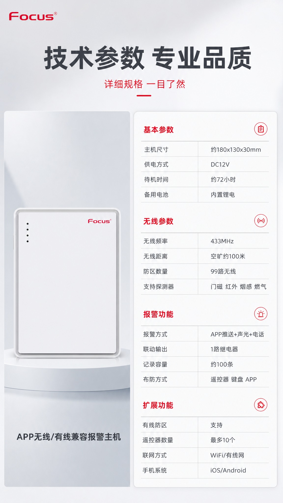 [商品] 使用【图1】APP无线/有线兼容报警主机套装；主机正… - 图片创意预览