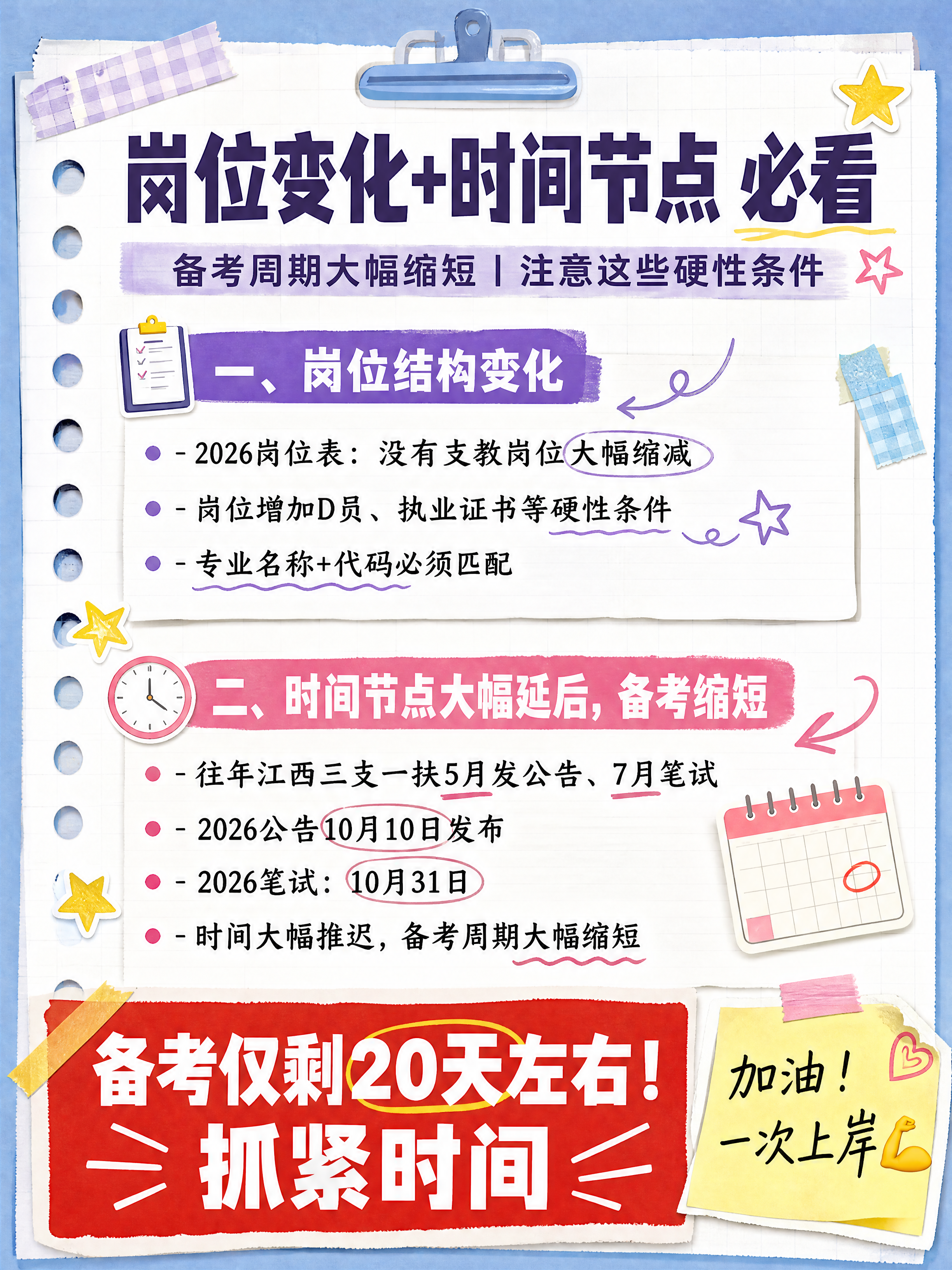 小红书笔记图文长图第4张，手账拼贴学习风，与参考图整体风格保持… - 图片创意预览