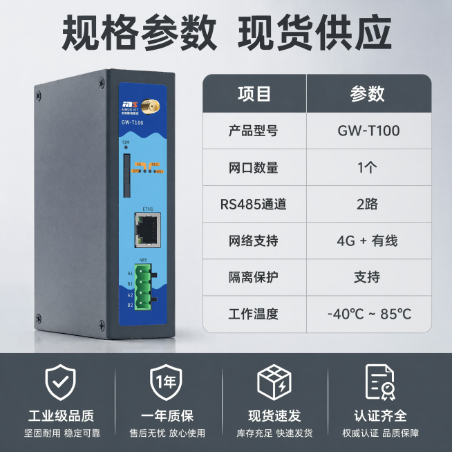 [主图-5] 网关规格参数与售后背书展示，氛围风格为清晰规范的参数展示，专业可信，高清商业摄影，产品清晰，参数文字锐利。GW-T100网关产品居中放置，保持外观结构颜色与原图一致，右侧展示清晰参数表格预览效果