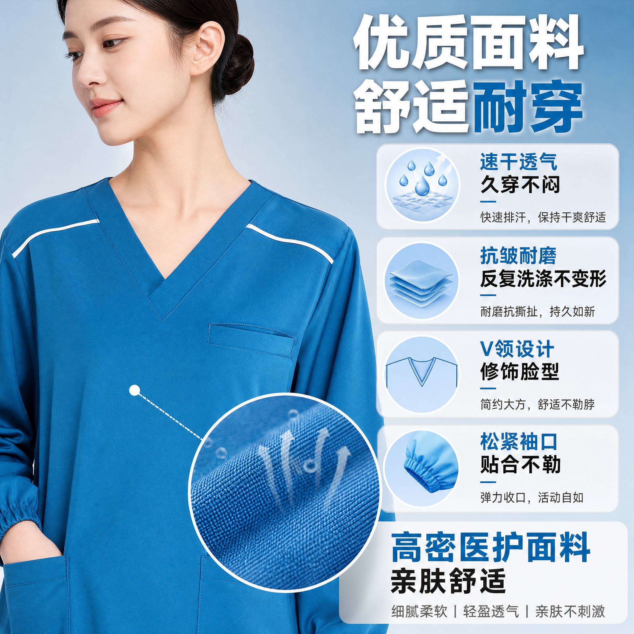 [主图-2] 面料与功能参数展示图，主题为洗手衣面料材质与核心… - 图片创意预览