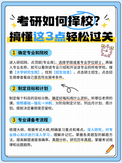 手账插画风考研择校攻略学习指示小红书封面预览效果